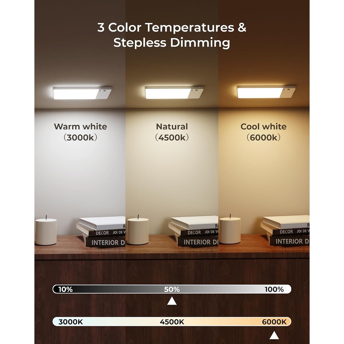 HEKCUIX SWUYIN-B7E87B Light-Panels - View #6