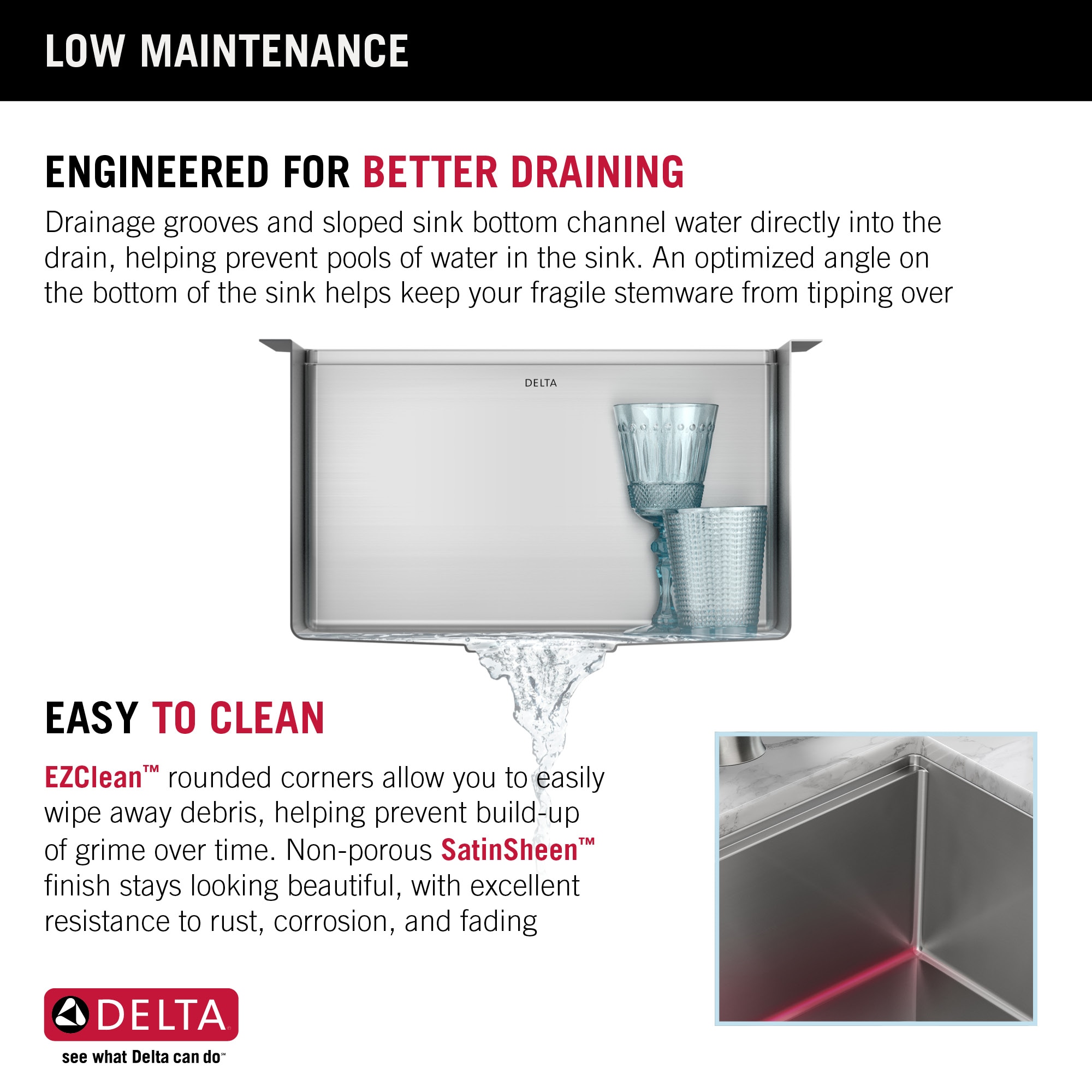 Delta 95B9032-17S-SS Bar-Prep-Sinks - View #14