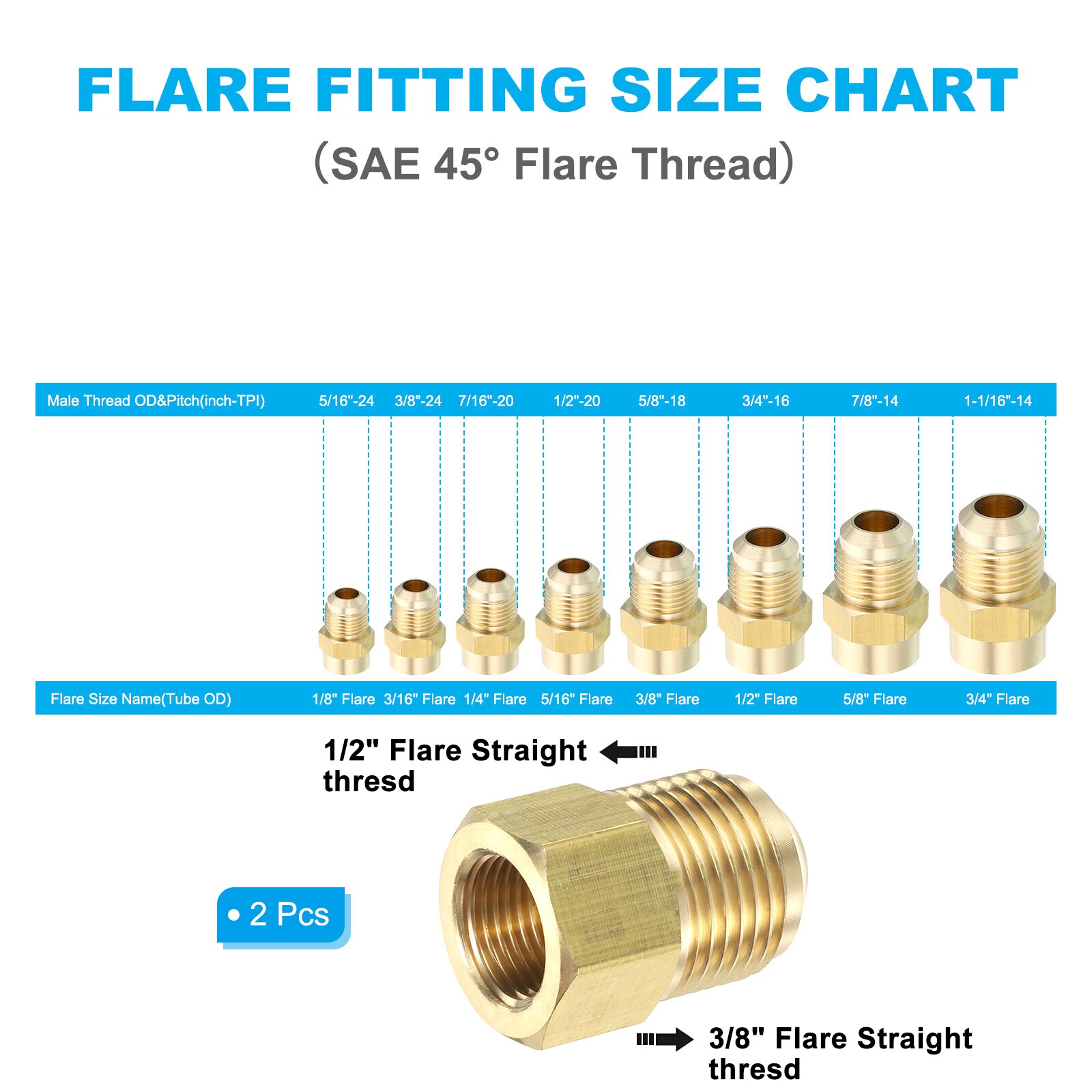 PATIKIL S26081301UX1423 Structural-Pipe-Fittings - View #3