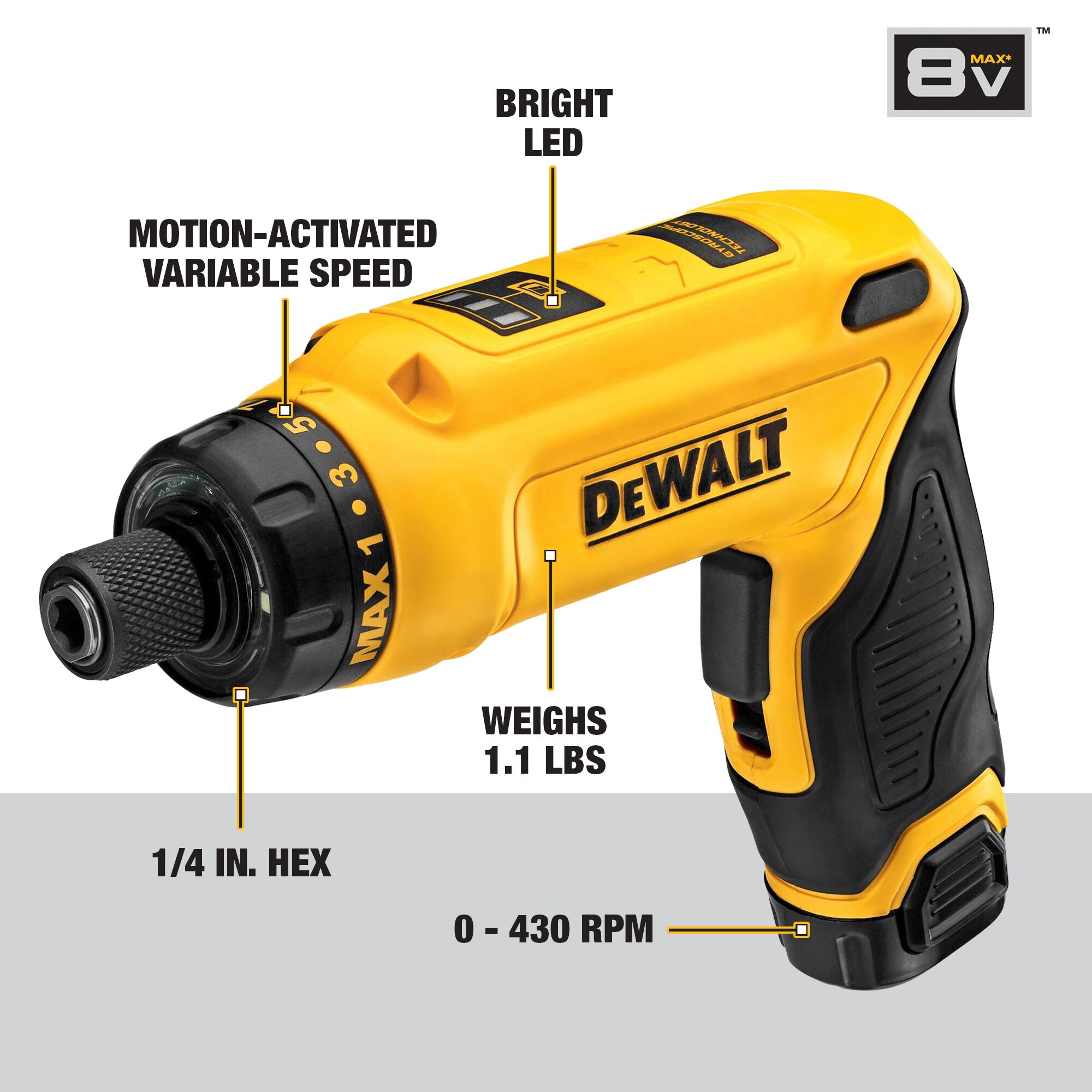 DEWALT 8-Volt 1/4-in Cordless Screwdriver (2-Batteries Included and Charger  Included) in the Cordless Screwdrivers department at