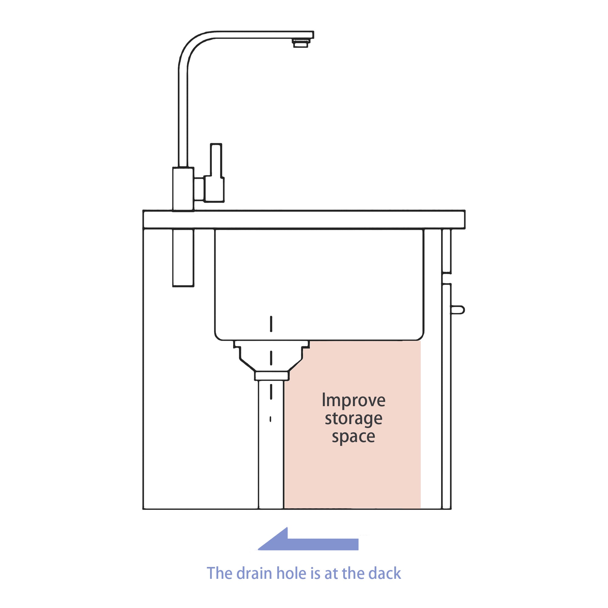 LIVIZA TLY-SS128495 Kitchen-Sinks - View #7