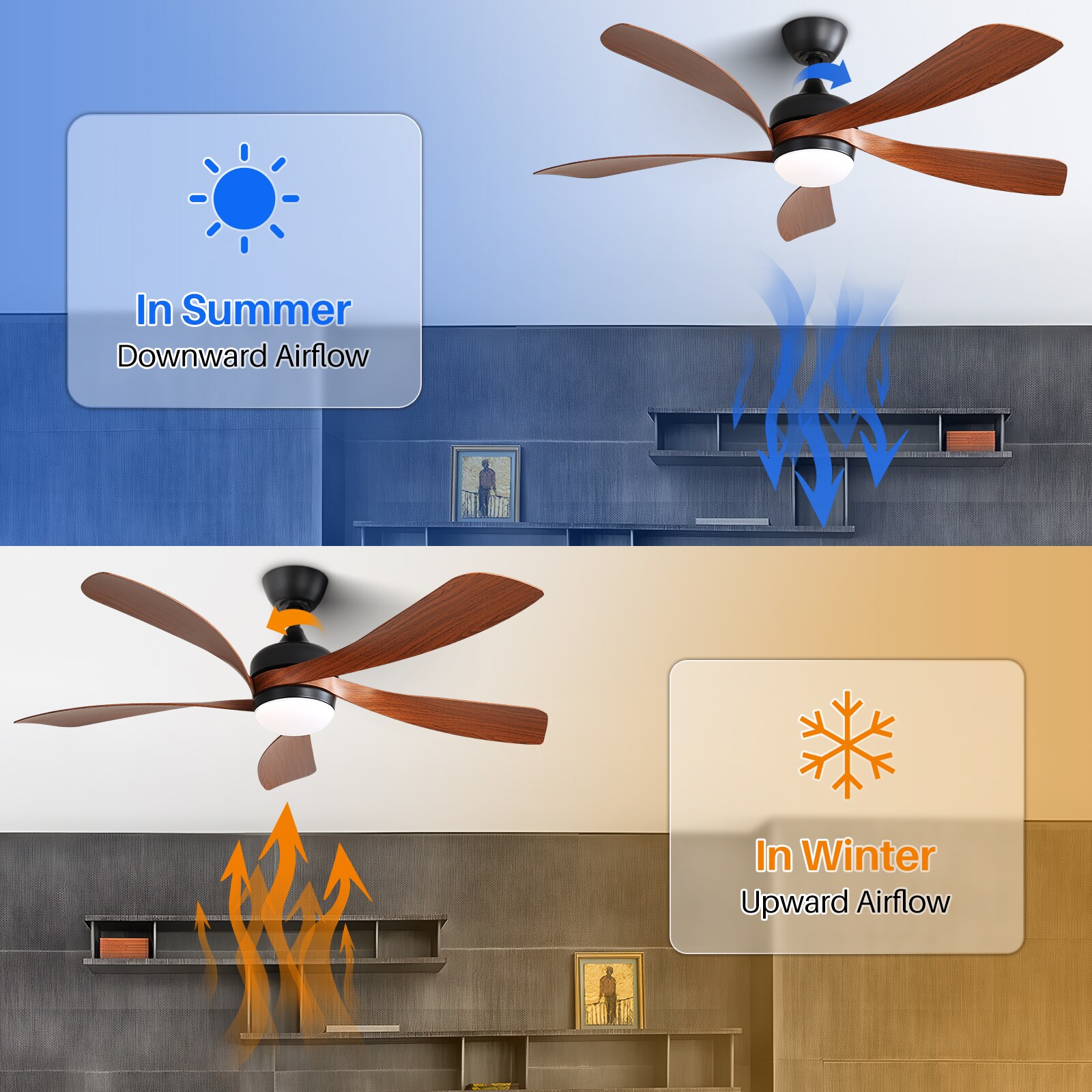 WELLFOR AMYU-12BN Ceiling-Fans - View #4