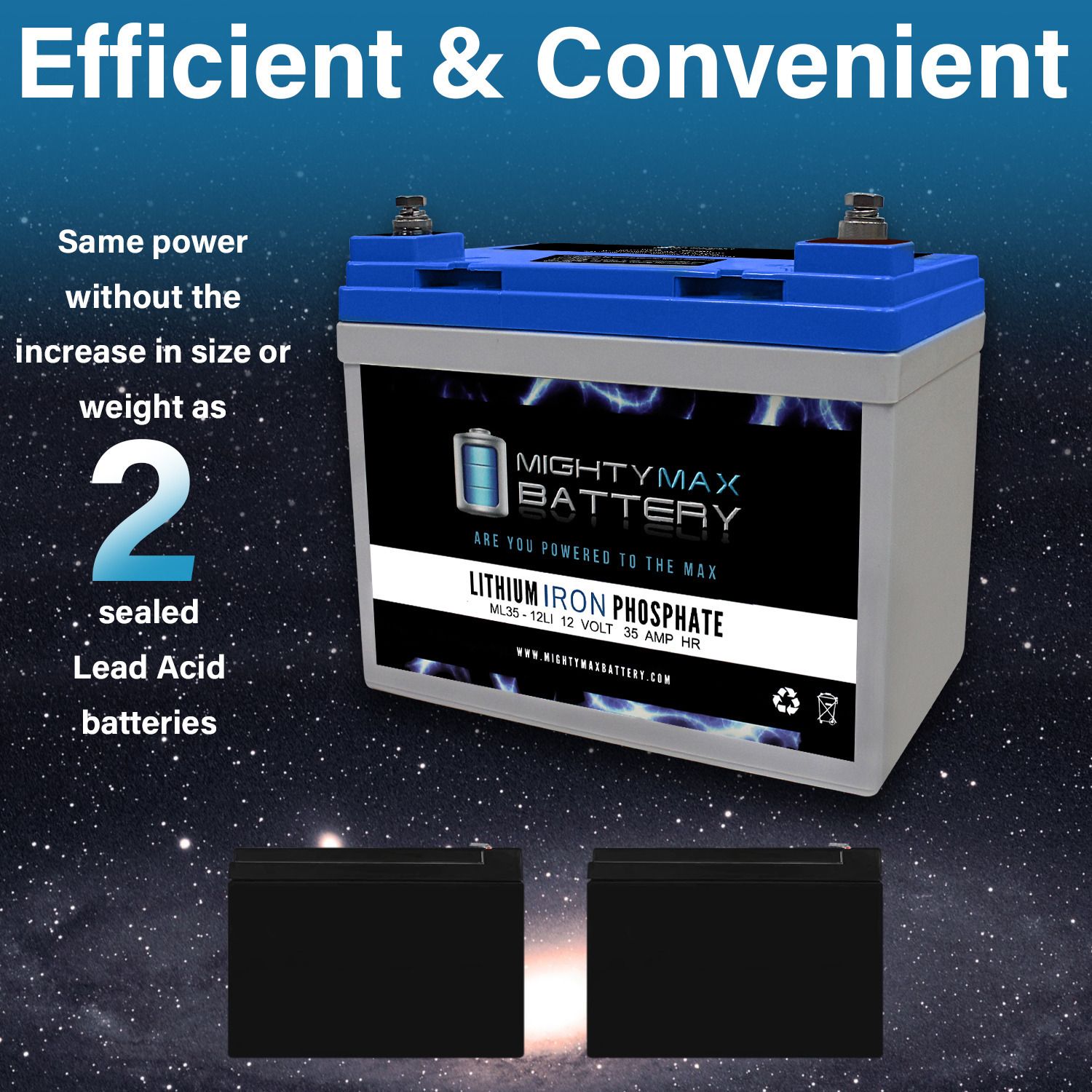 Mighty Max Battery MAX3932423 Device-Replacement-Batteries - View #6