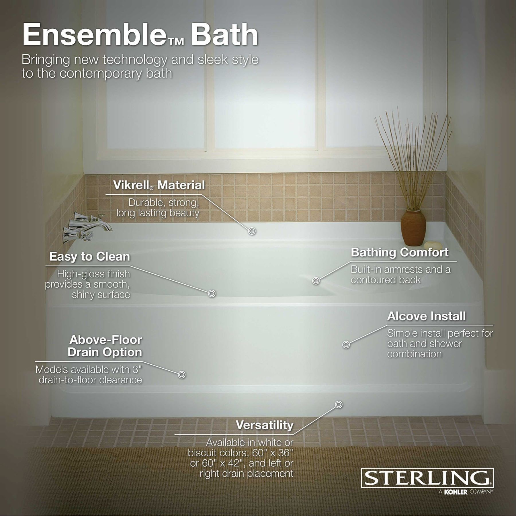 Sterling 71110126-0 Tub-Shower-Combo - View #3