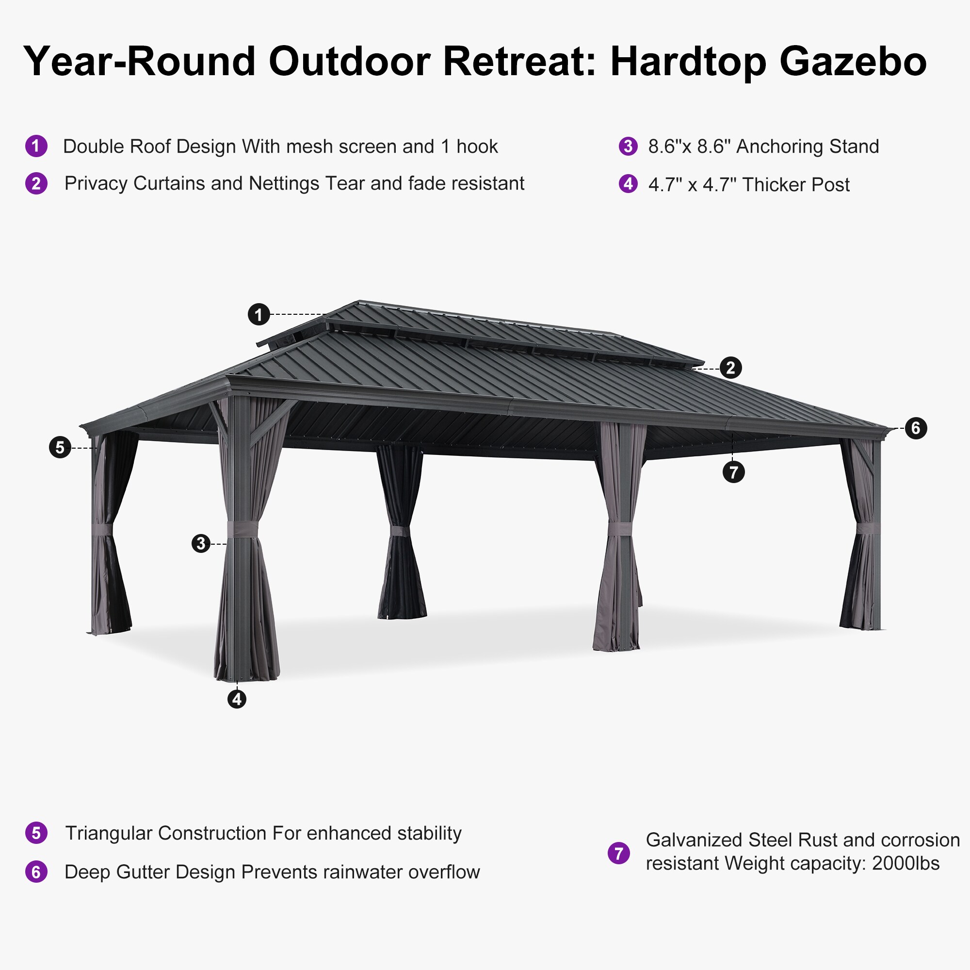 PURPLE LEAF LS04GHTG1424 Wood-Resin-Gazebos - View #12