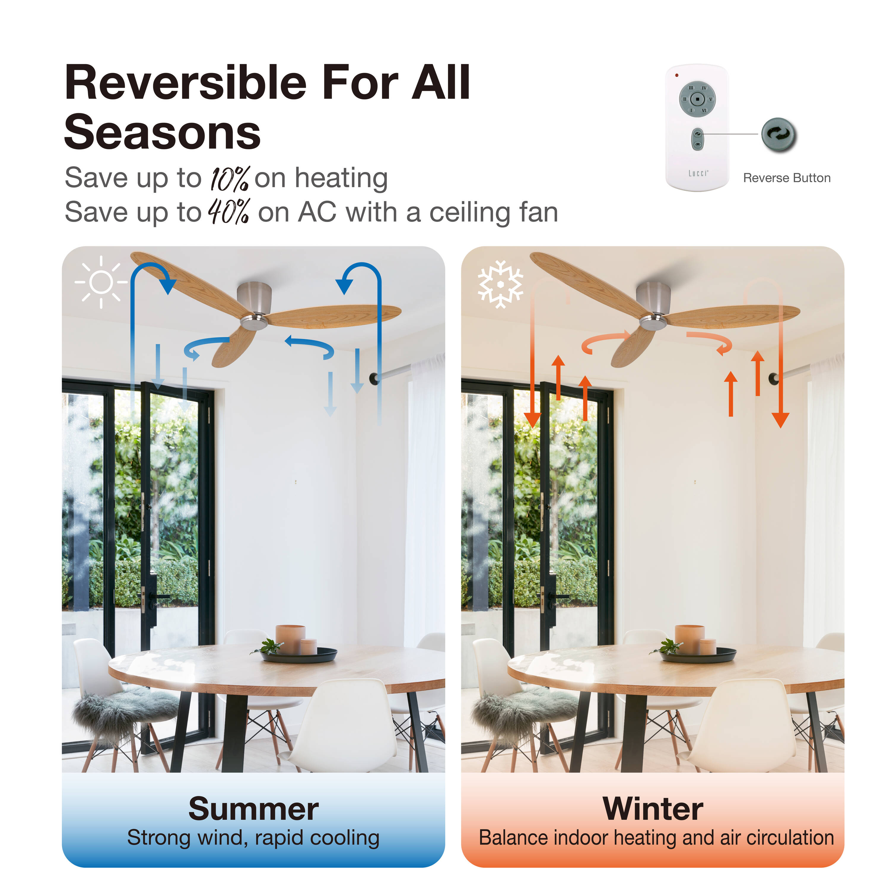 Lucci Air 21051901 Ceiling-Fans - View #13