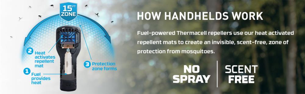 Thermacell MR300L Insect-Repellent - View #12