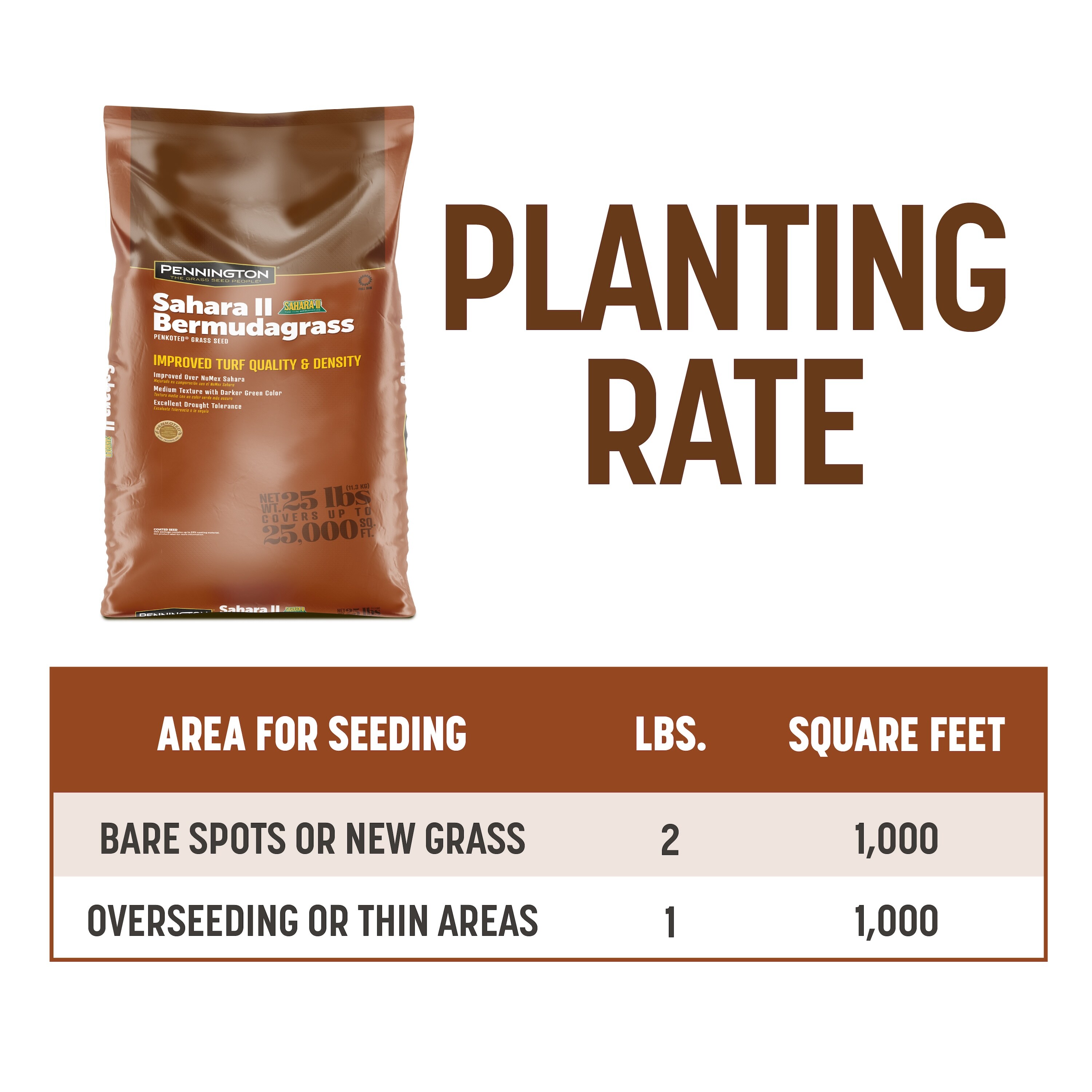 Pennington 100551719 Grass-Seed - View #10