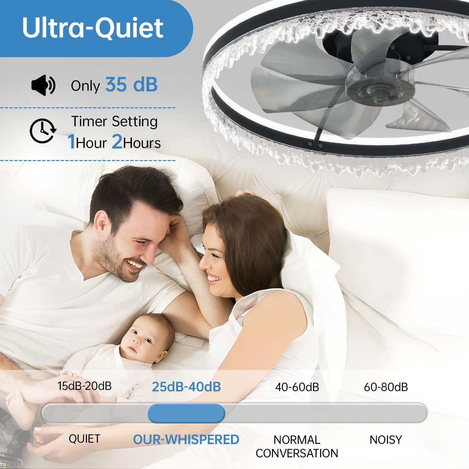 Bayfeve BFLCM-97170-CF Ceiling-Fans - View #7