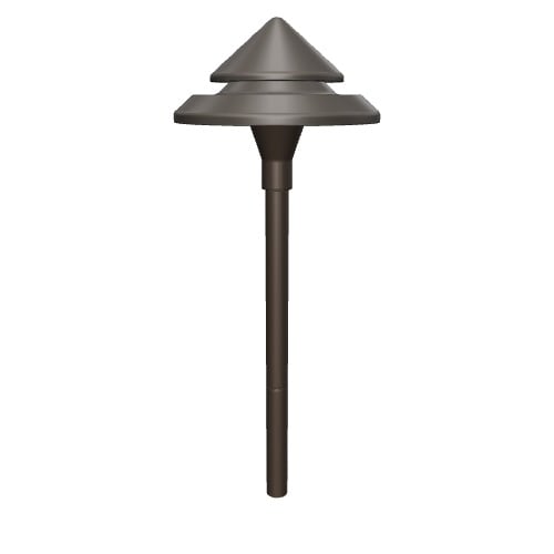 Three-dimensional representation of the product