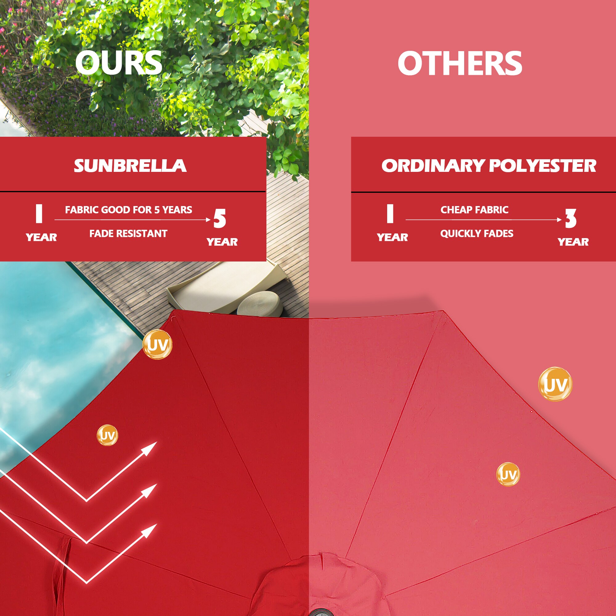 PEAK HOME FURNISHINGS 980103-LS Umbrellas-2 - View #4