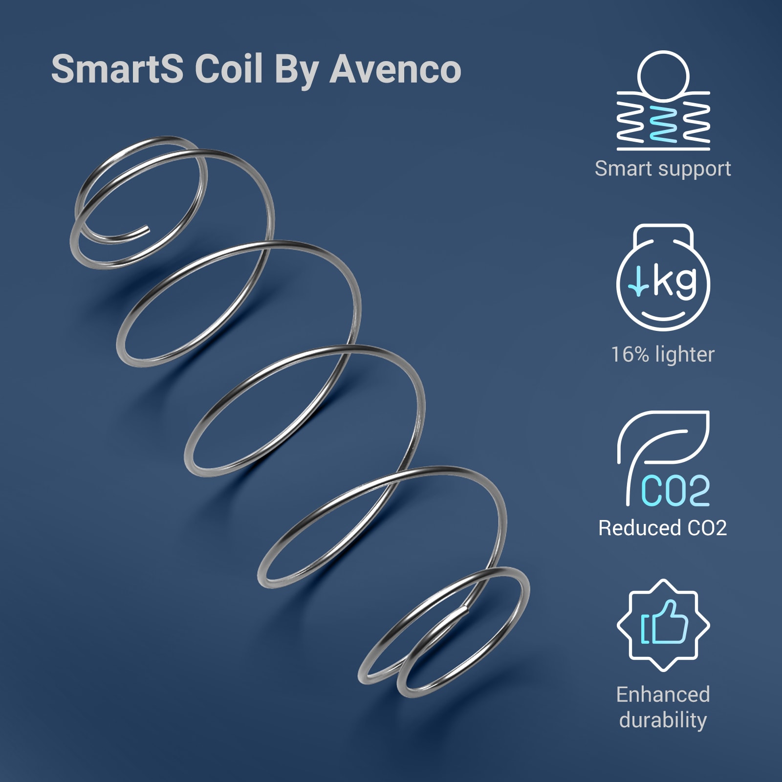 Avenco LW-THCD-002-K Mattresses-Boxsprings - View #4