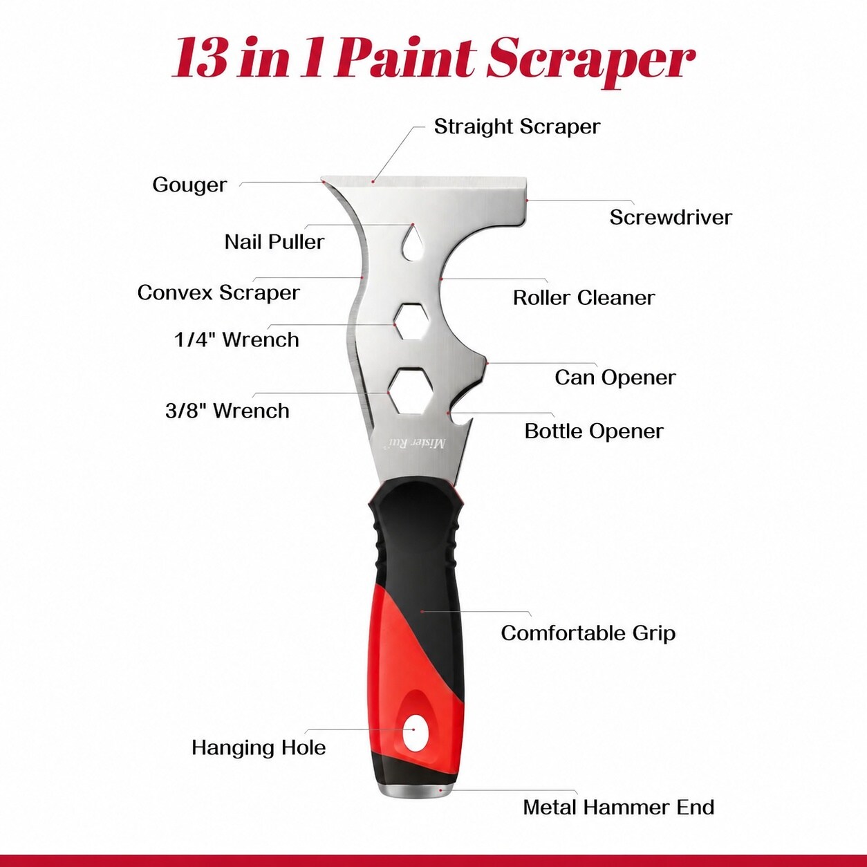 Phyfalip LPF0810P651 Scraping-Tools - View #3