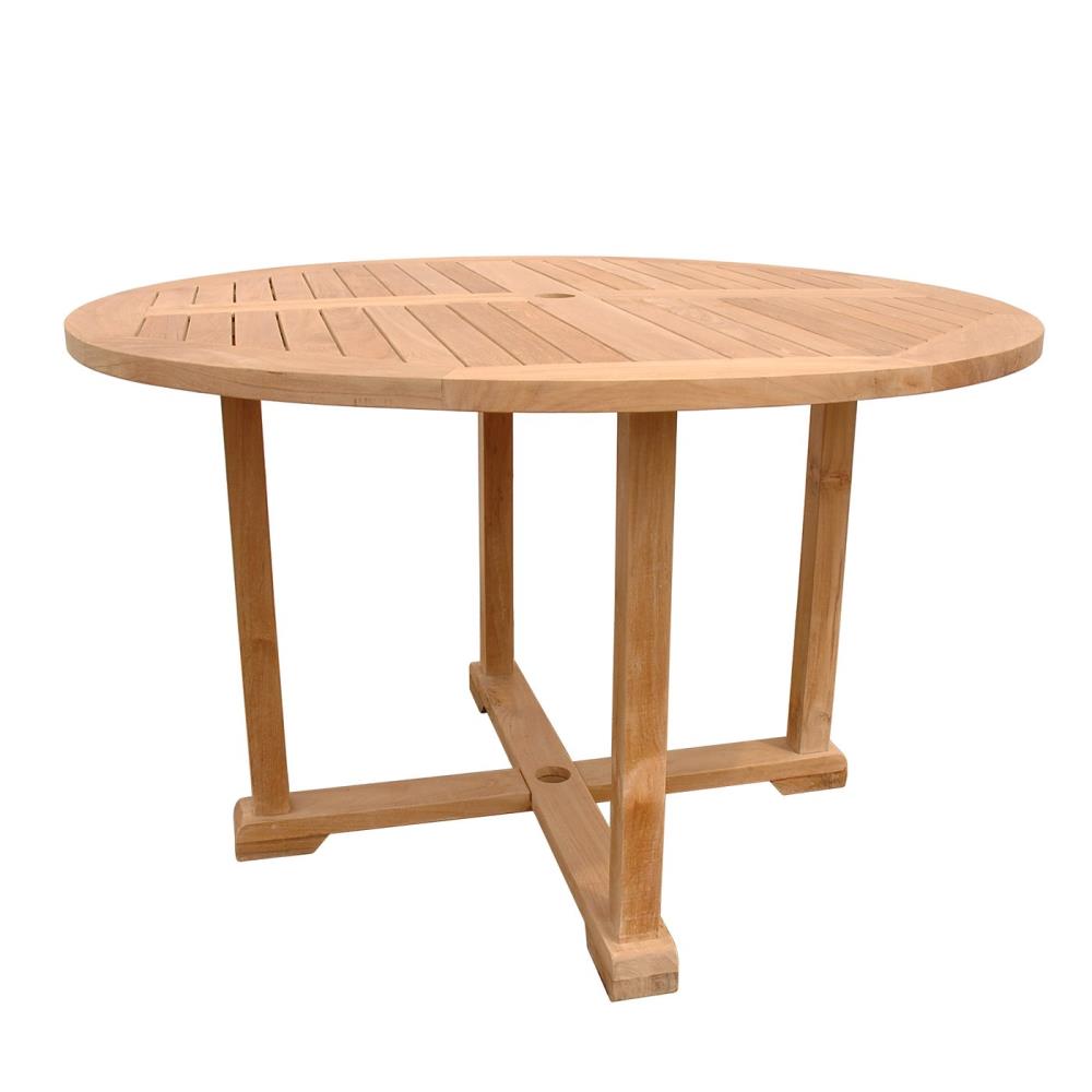Anderson Teak TB-004RF 