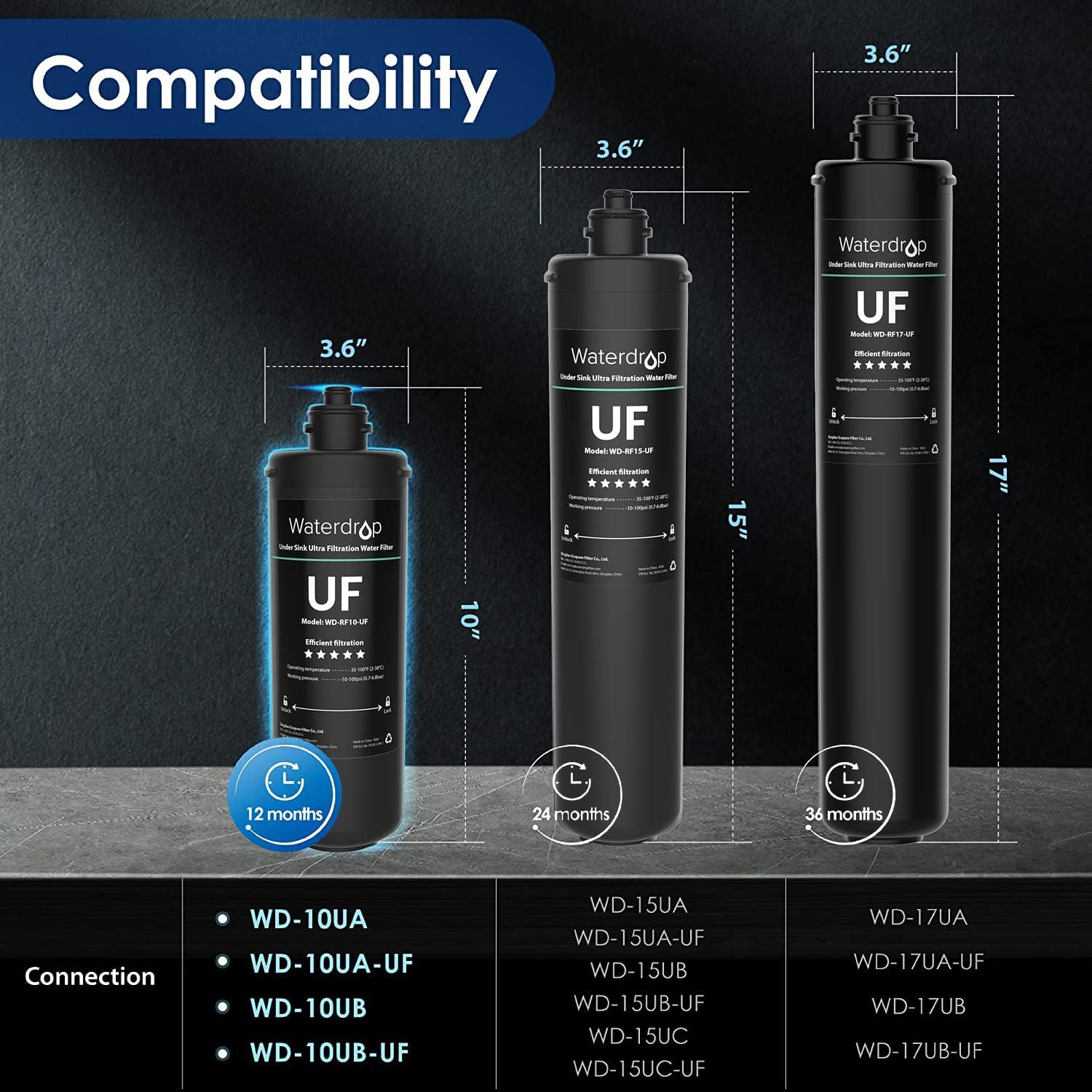 Waterdrop B-WD-RF10-UF-P Replacement-Water-Filters-Cartridges - View #4