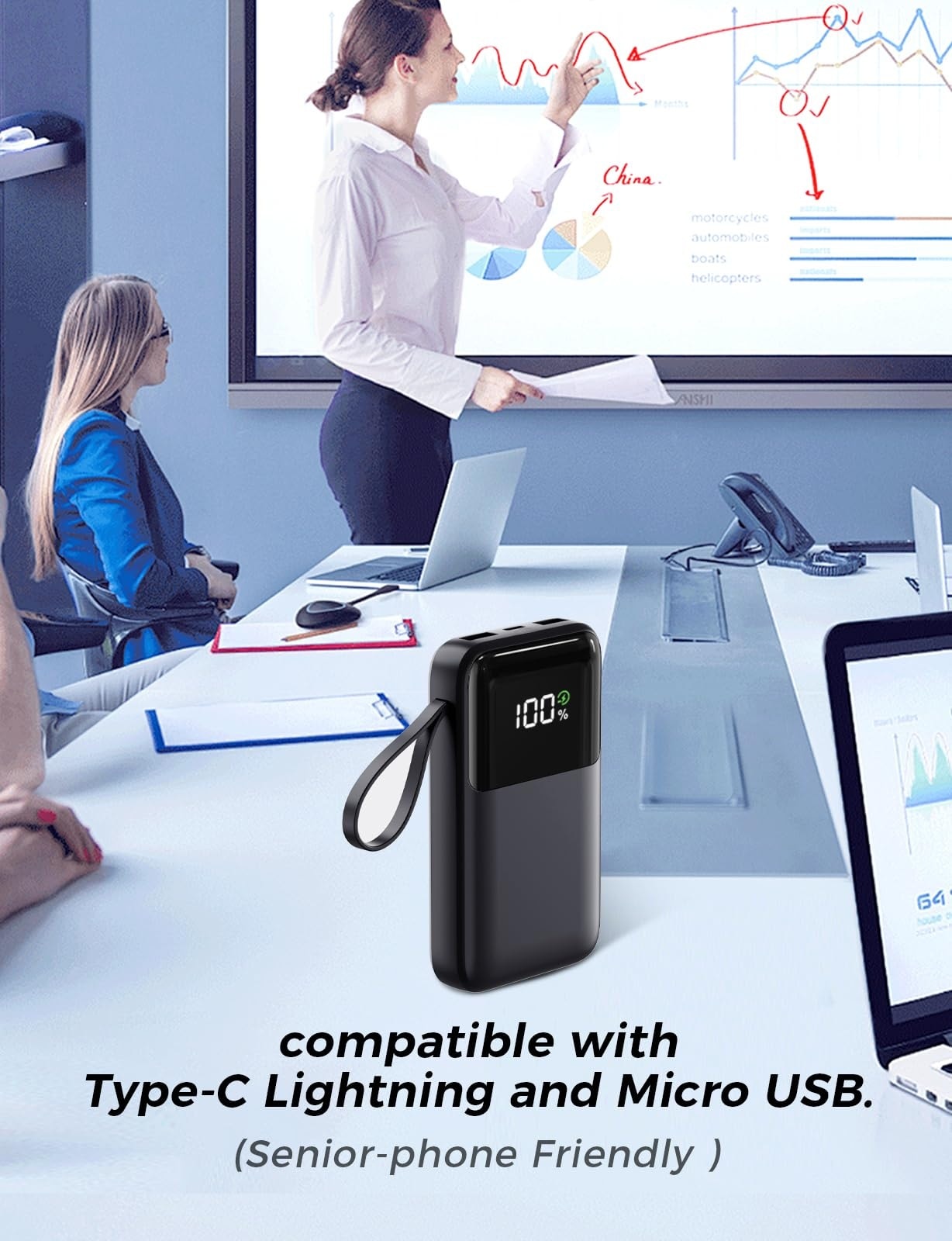 AOIZGMY 15000mAh Portable Charger 22.5W Fast Charging Power Bank Built ...