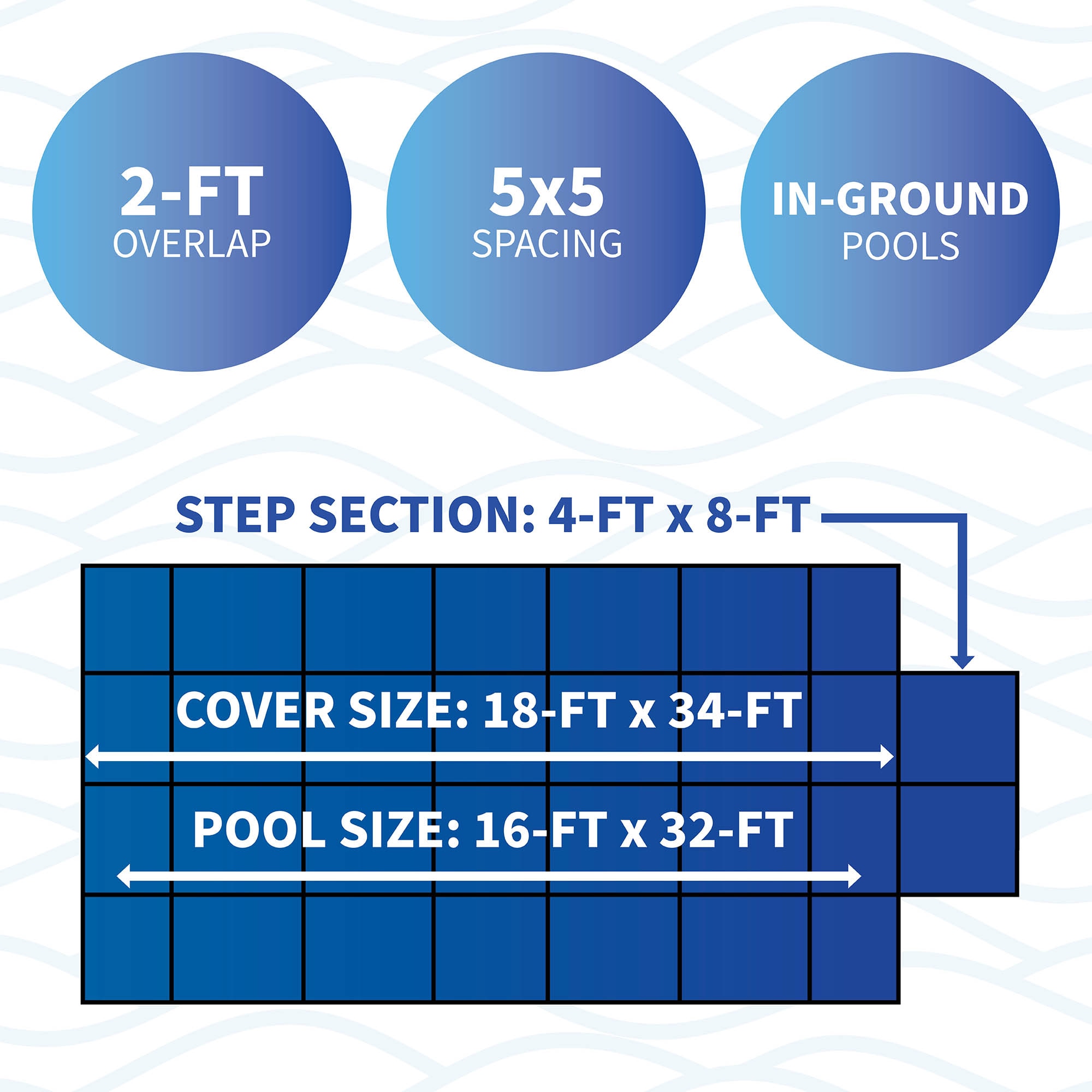 Blue Wave BWS335B Pool-Covers - View #2