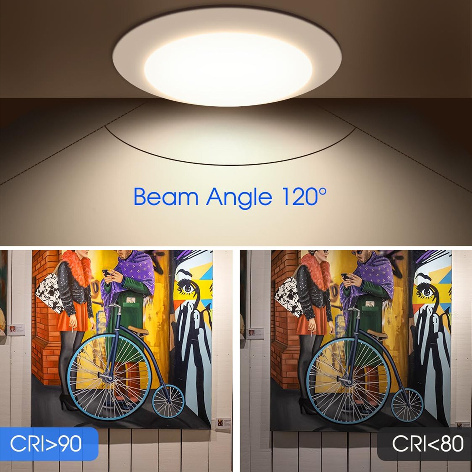 Energetic Lighting E1DLD6-92750-4P flushmounts - View #6