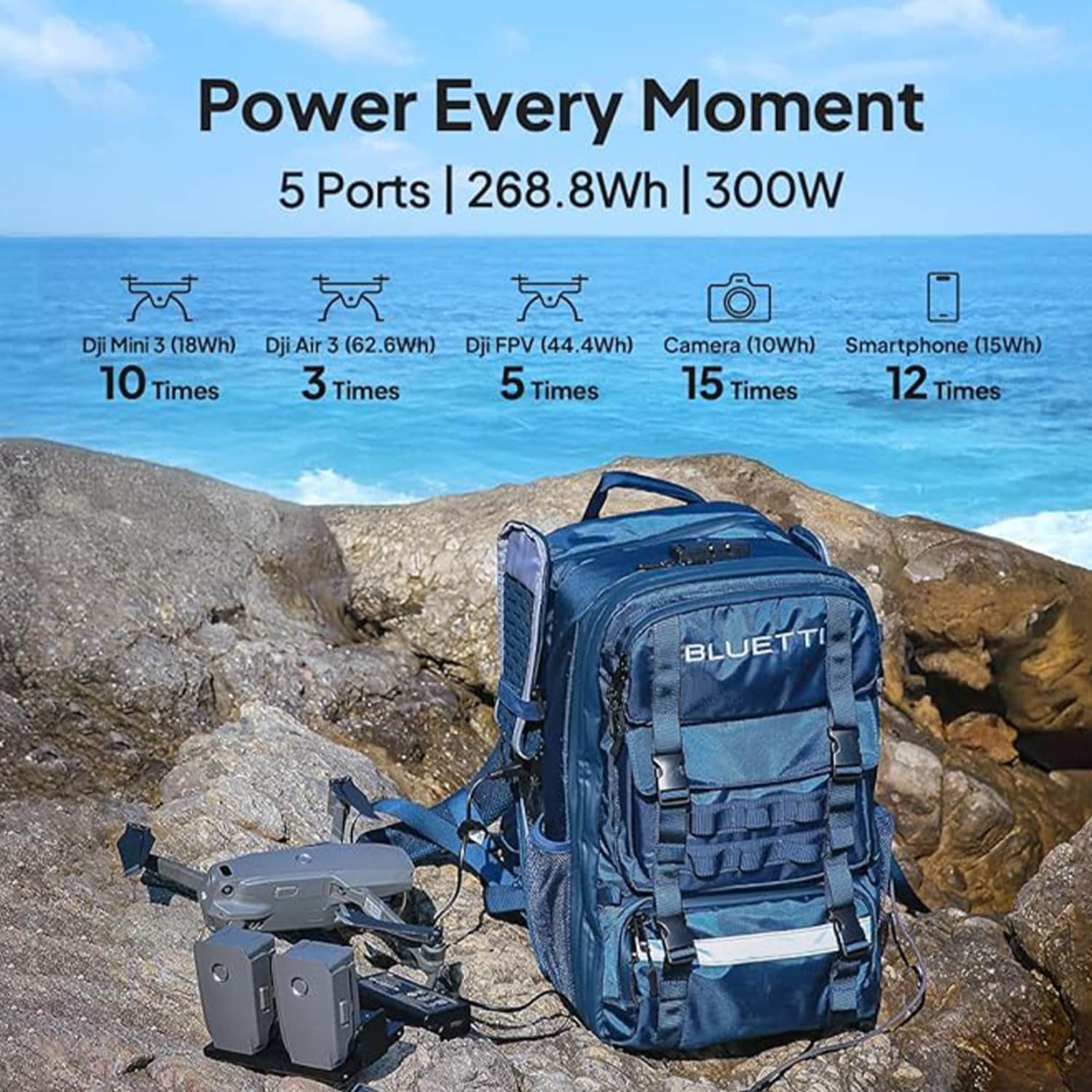 BLUETTI HF1+PV60-LWSUS Solar-Generators - View #3