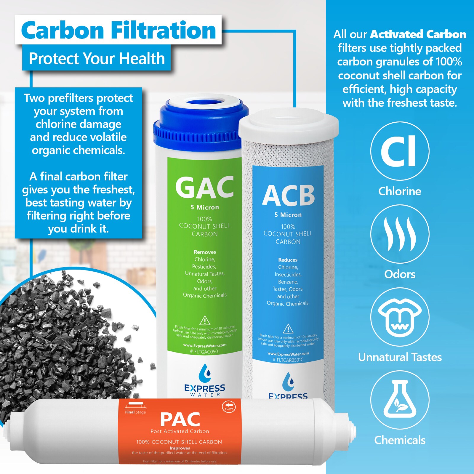 Express Water FLTSETDI0610QJ Replacement-Water-Filters-Cartridges - View #4