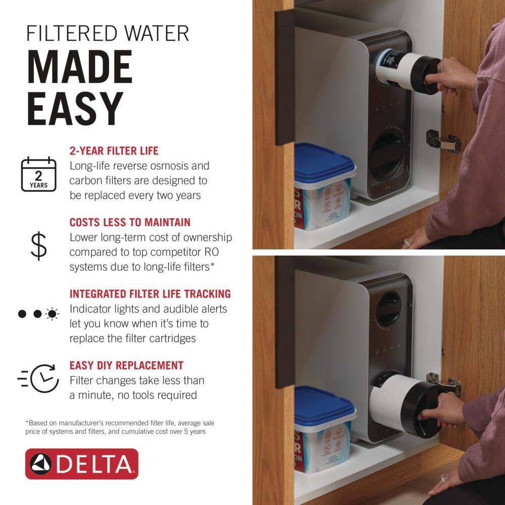 Delta DWQ1001012 Reverse-Osmosis - View #6