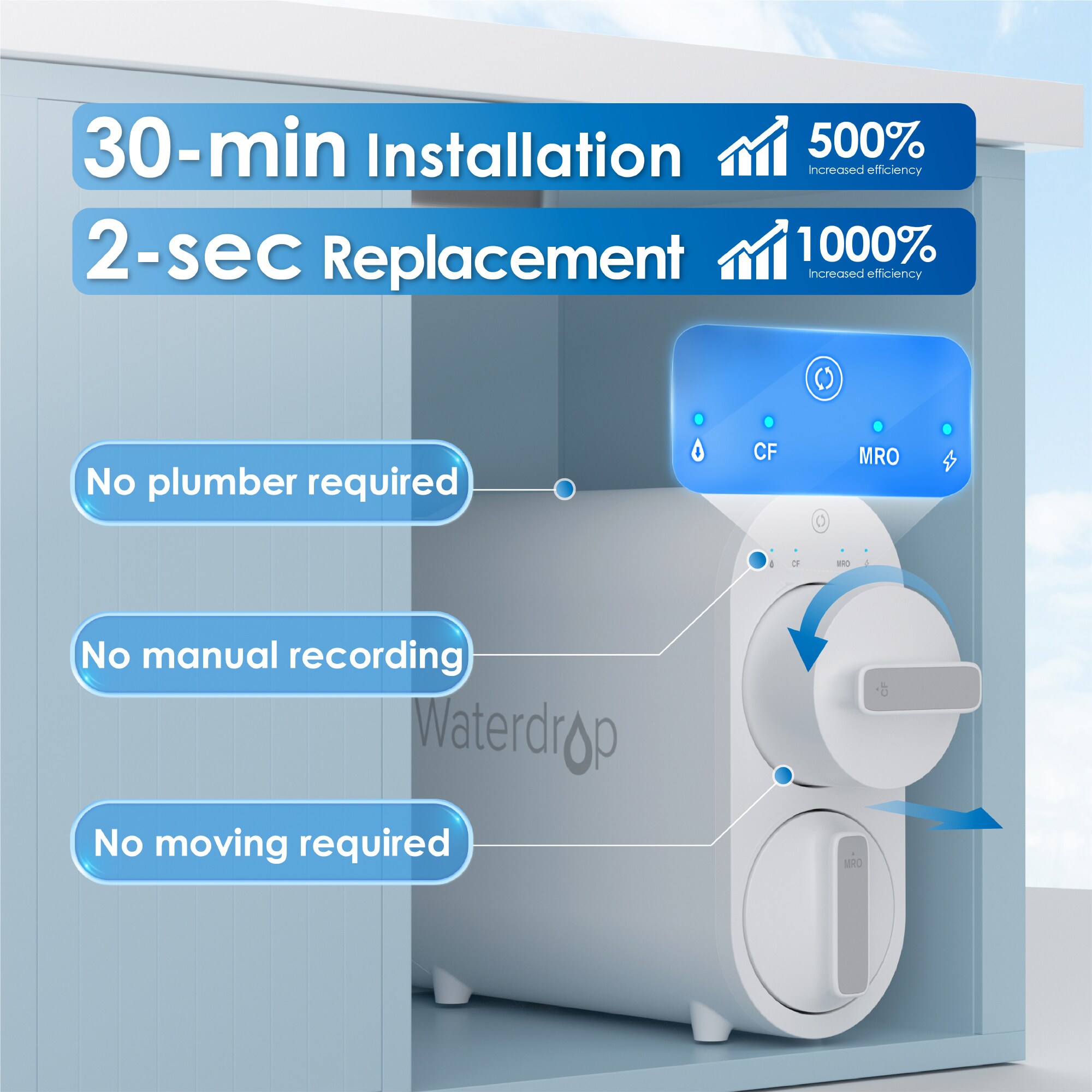 Waterdrop BL-WD-G2-ALK16 Under-Sink-Filtration-Systems - View #8