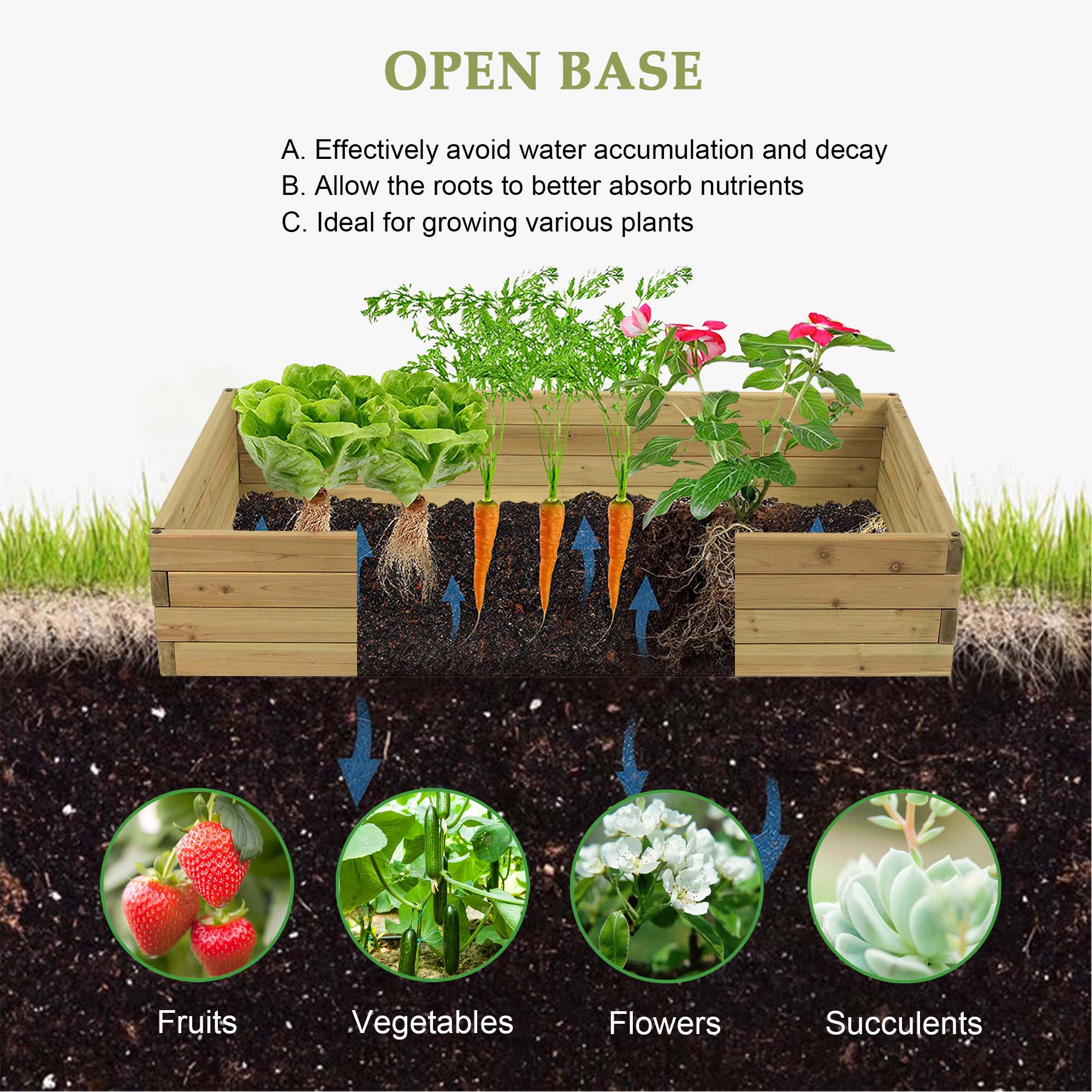 LuxenHome WHPL883 Raised-Garden-Beds - View #7