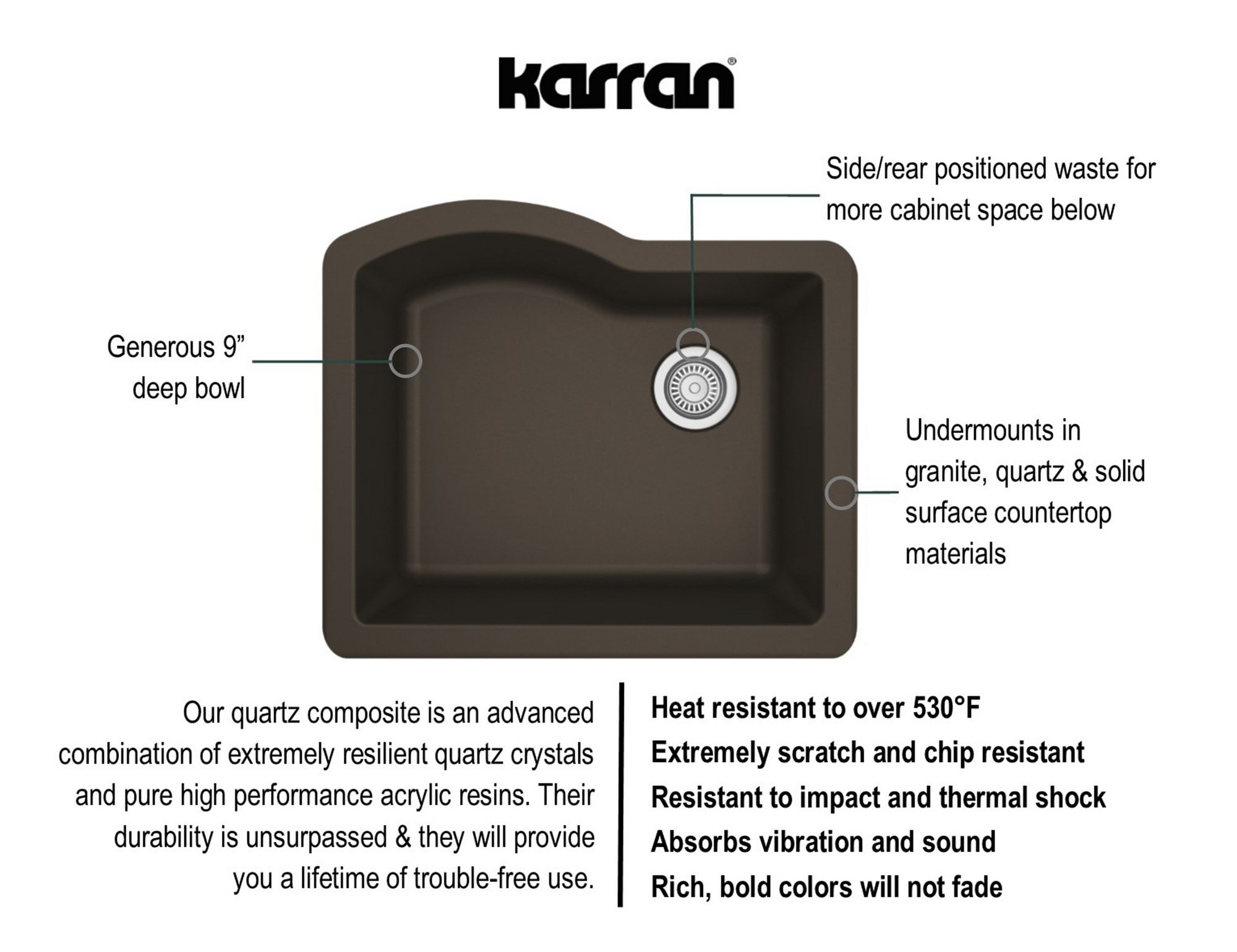 Karran QU-671-BR-PK1 Kitchen-Sinks - View #6
