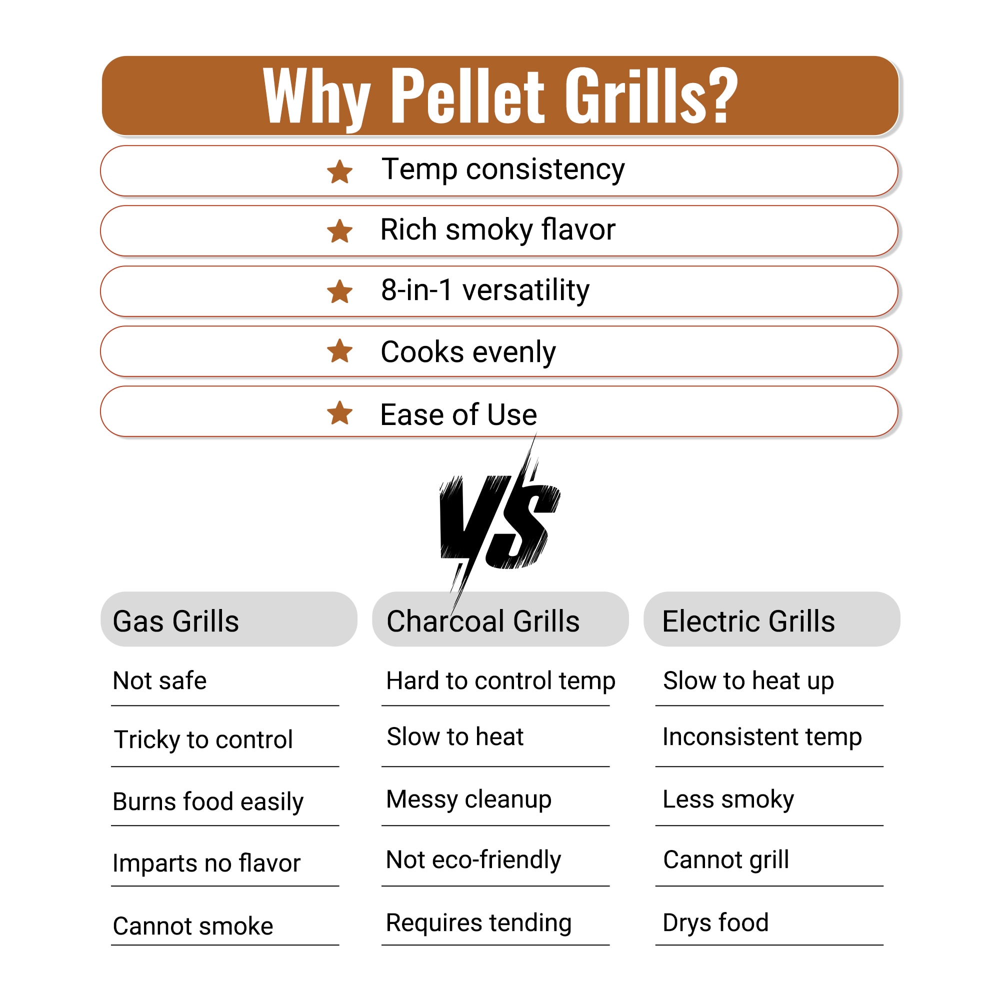 Z GRILLS ZPG-6002B Pellet-Grills - View #12