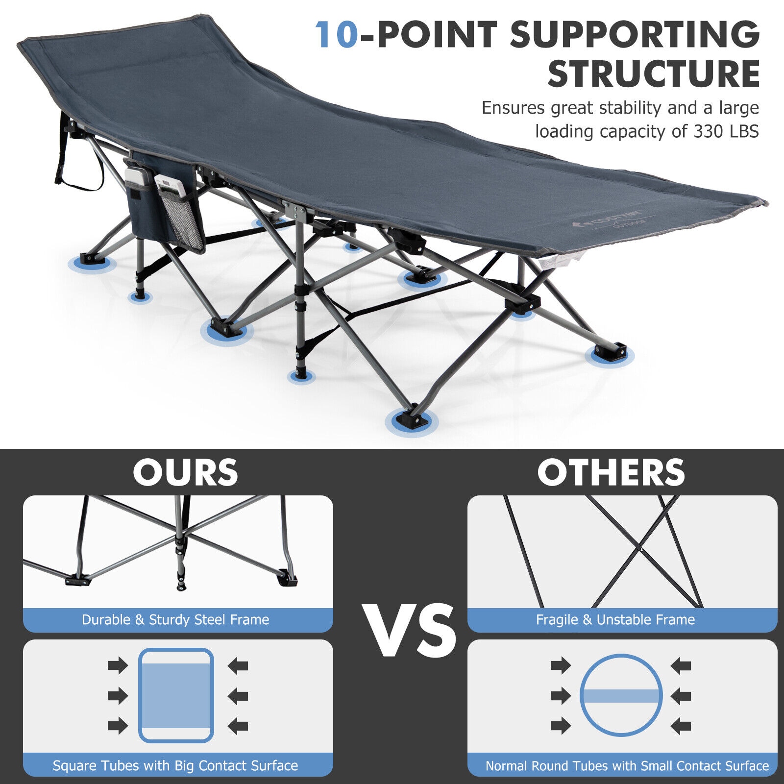  CP-104NP53BL cots - View #5