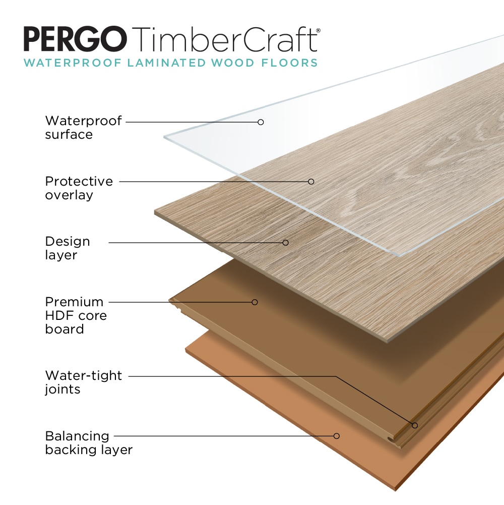 Pergo LF001003 laminates - View #8
