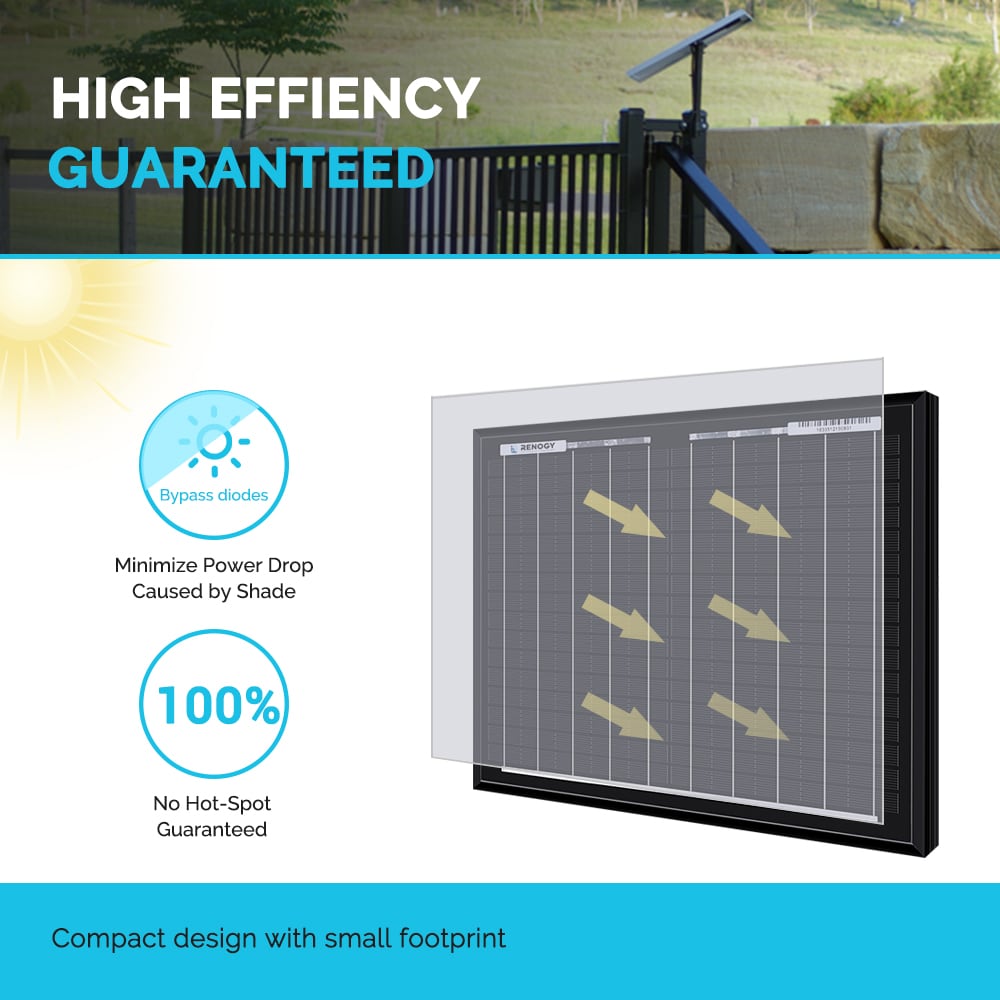 Renogy RNG-10D-SS Solar-Panels - View #5