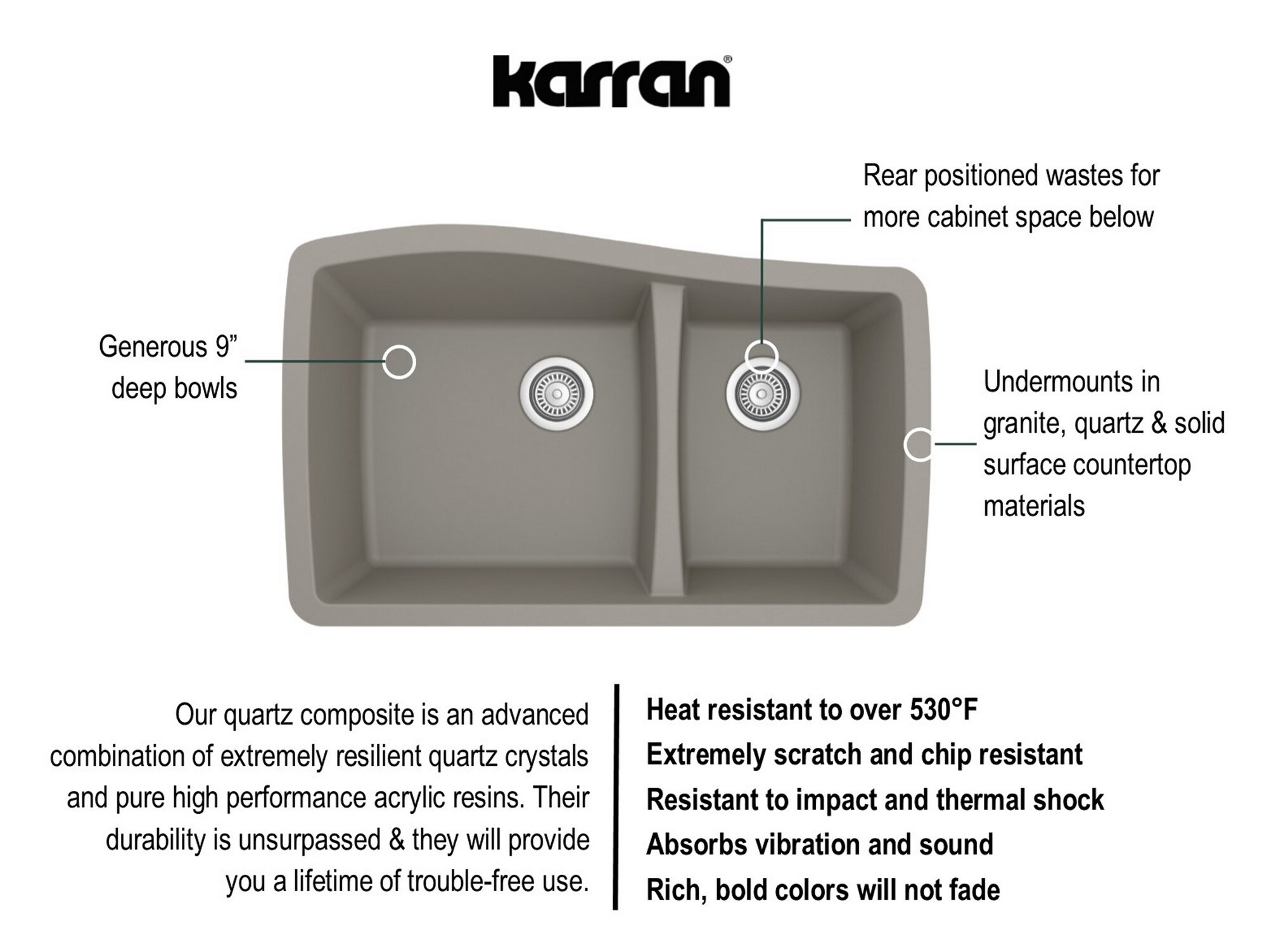Karran QU-721-CN-PK1 Kitchen-Sinks - View #6