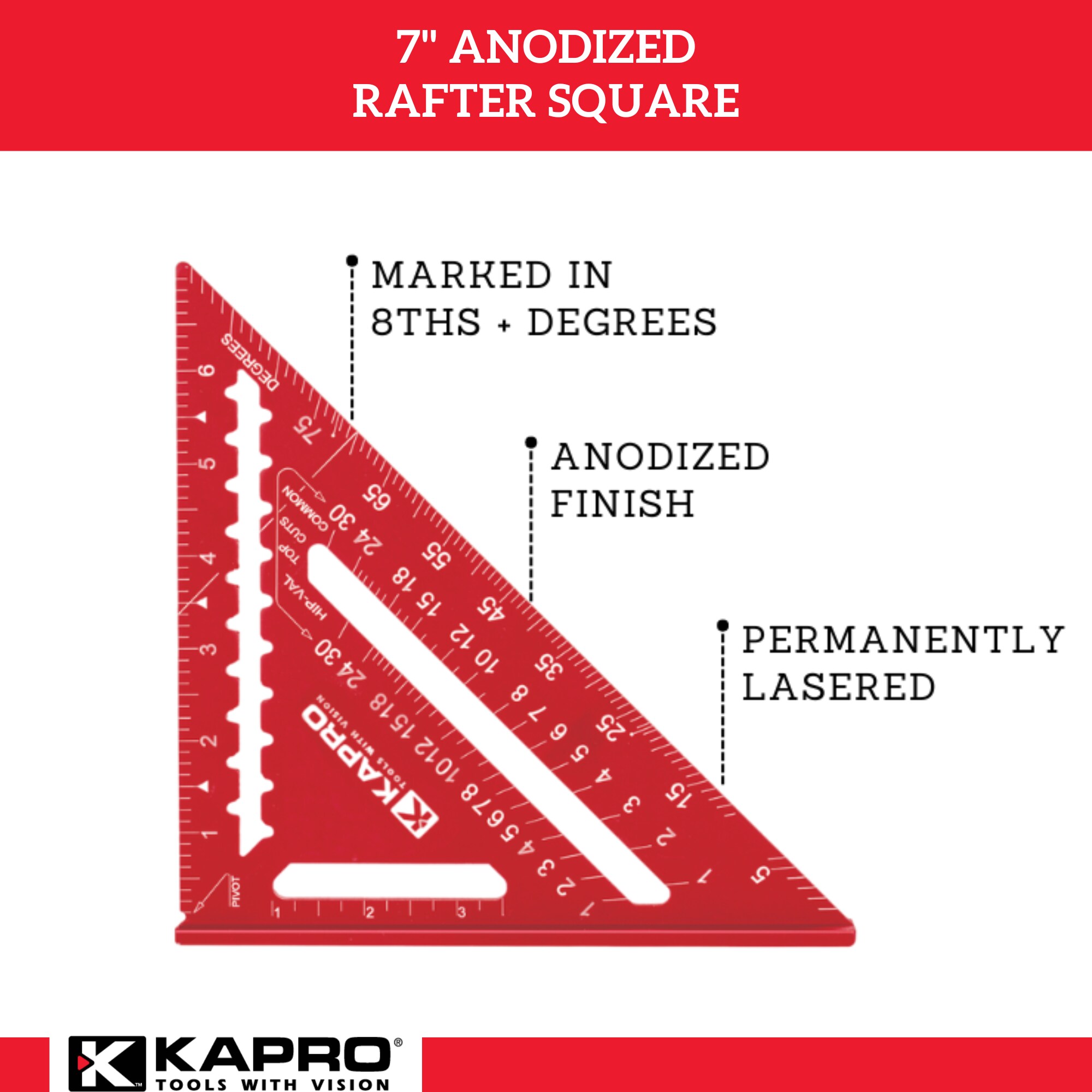 KAPRO 446-7 squares - View #2
