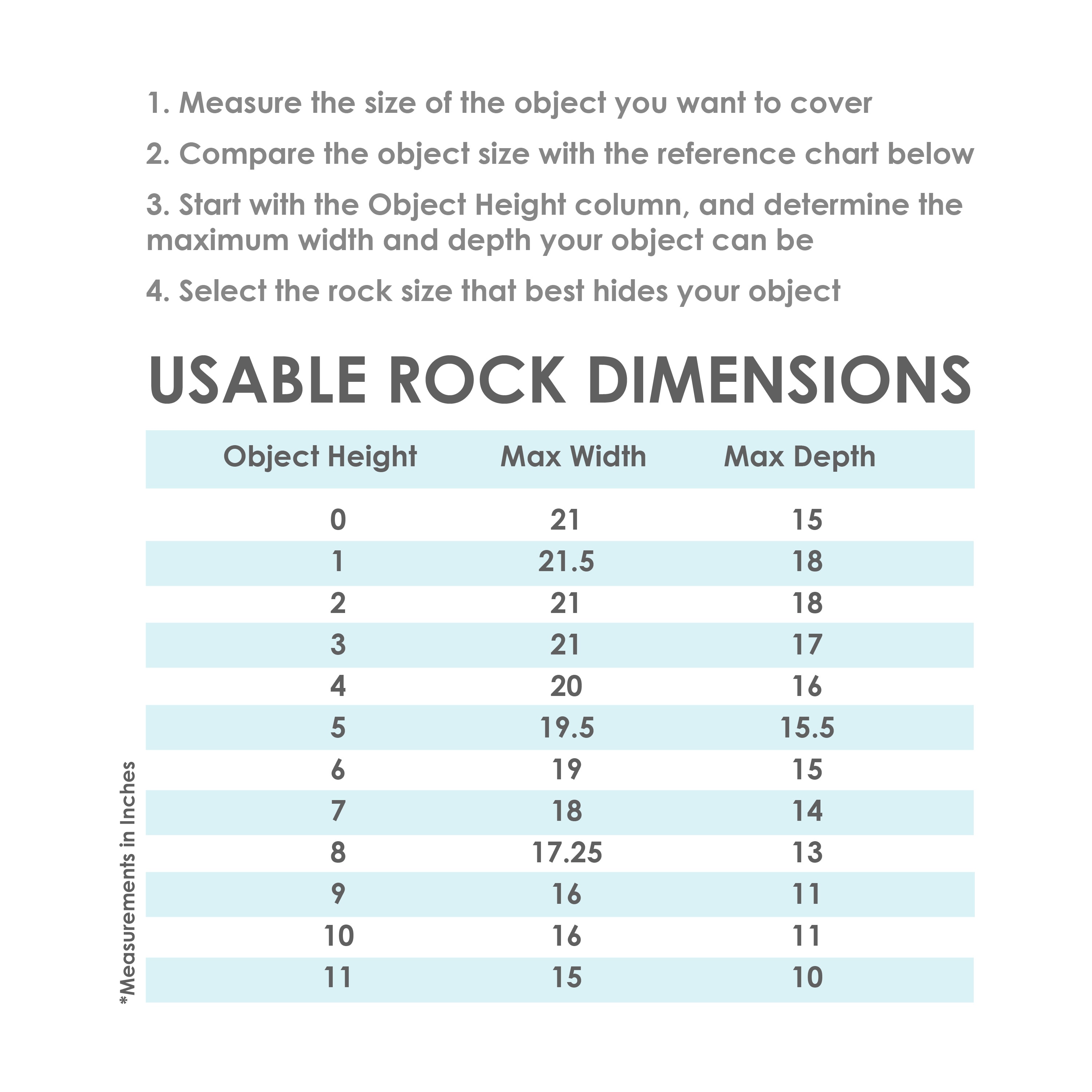 Sunnydaze Decor DG-516-COMBO Landscaping-Rock - View #10