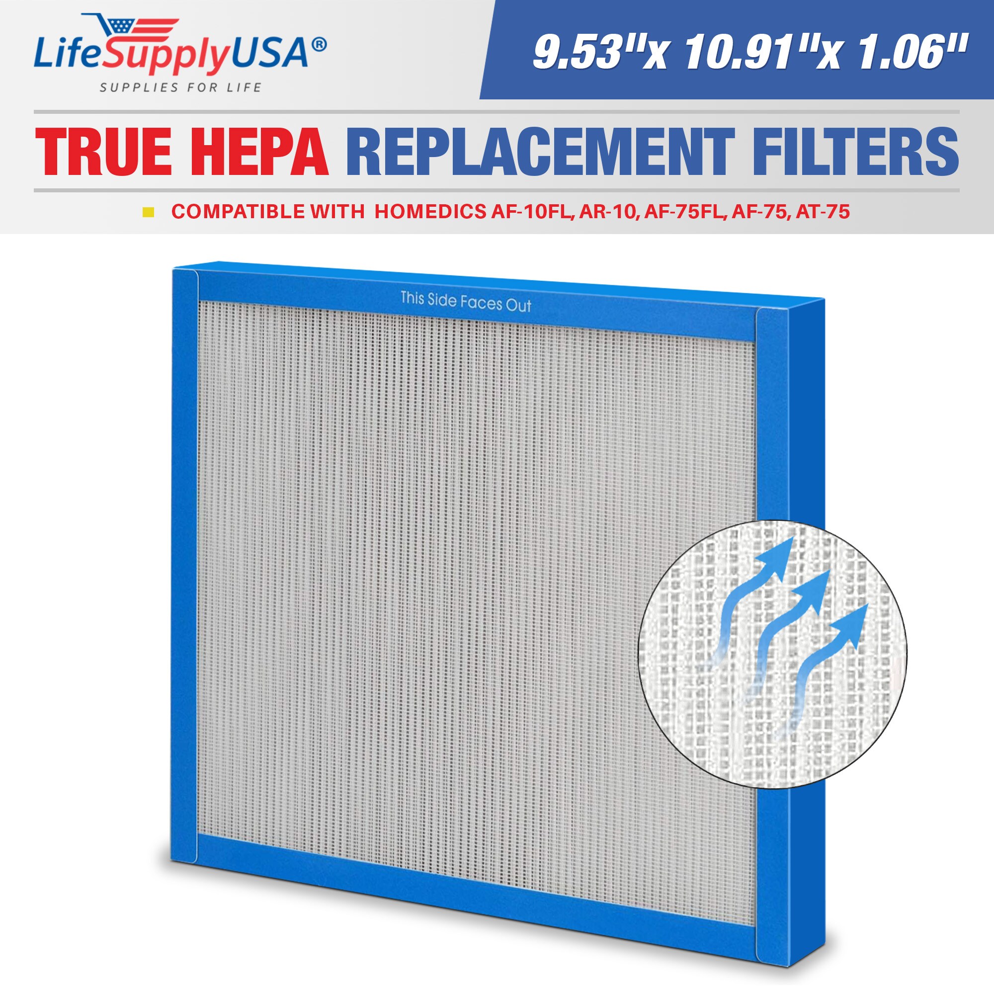 LifeSupplyUSA ER074-HD 10.91-Inches W x 1.06-Inches H x 9.53-Inches L Homedics AF-10FL AR-10 AF-75FL AF-75 AT-75 True HEPA Air Purifier Filter