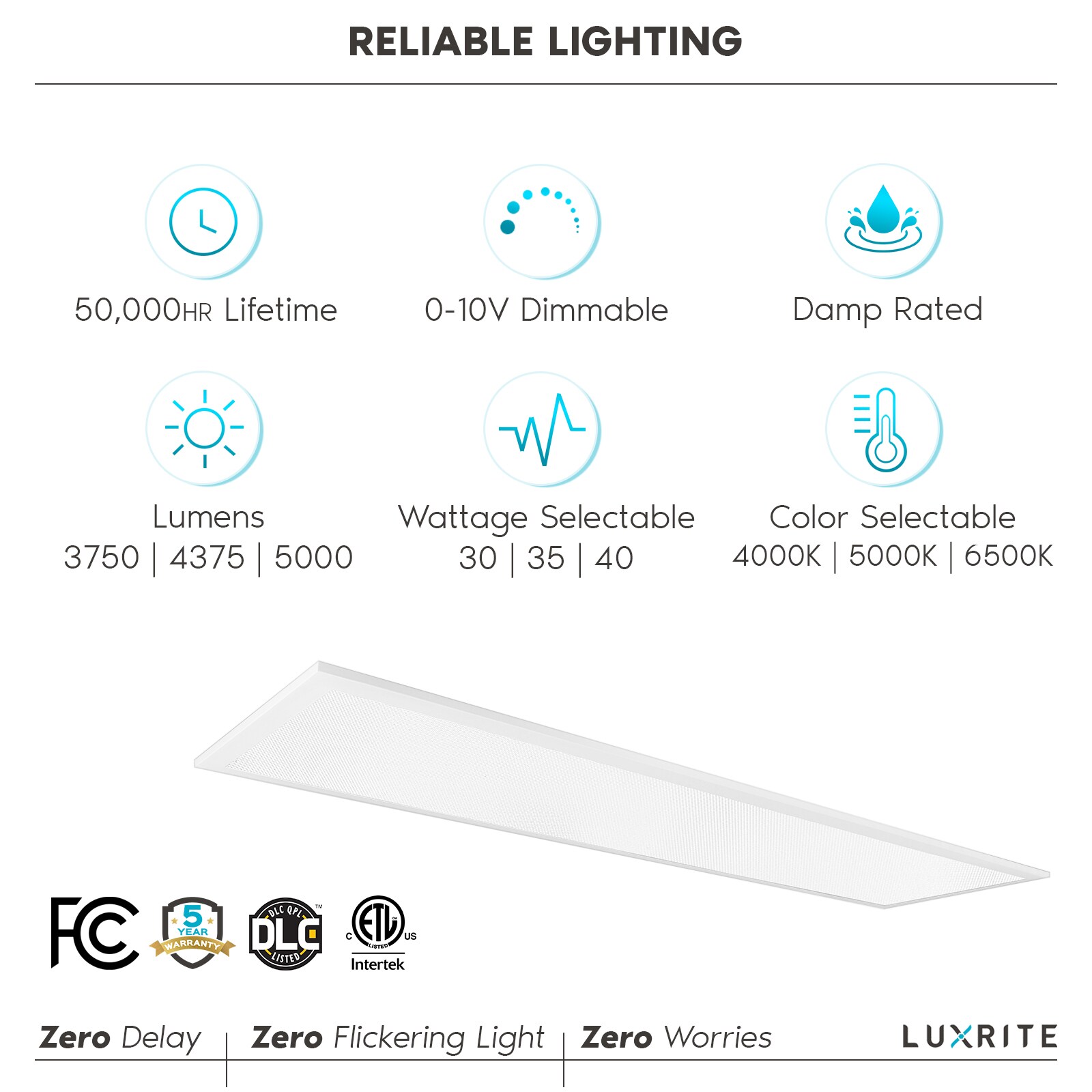 Luxrite 4-Pack 4-ft X 1-ft Adjustable-Lumen Tunable White LED Panel ...