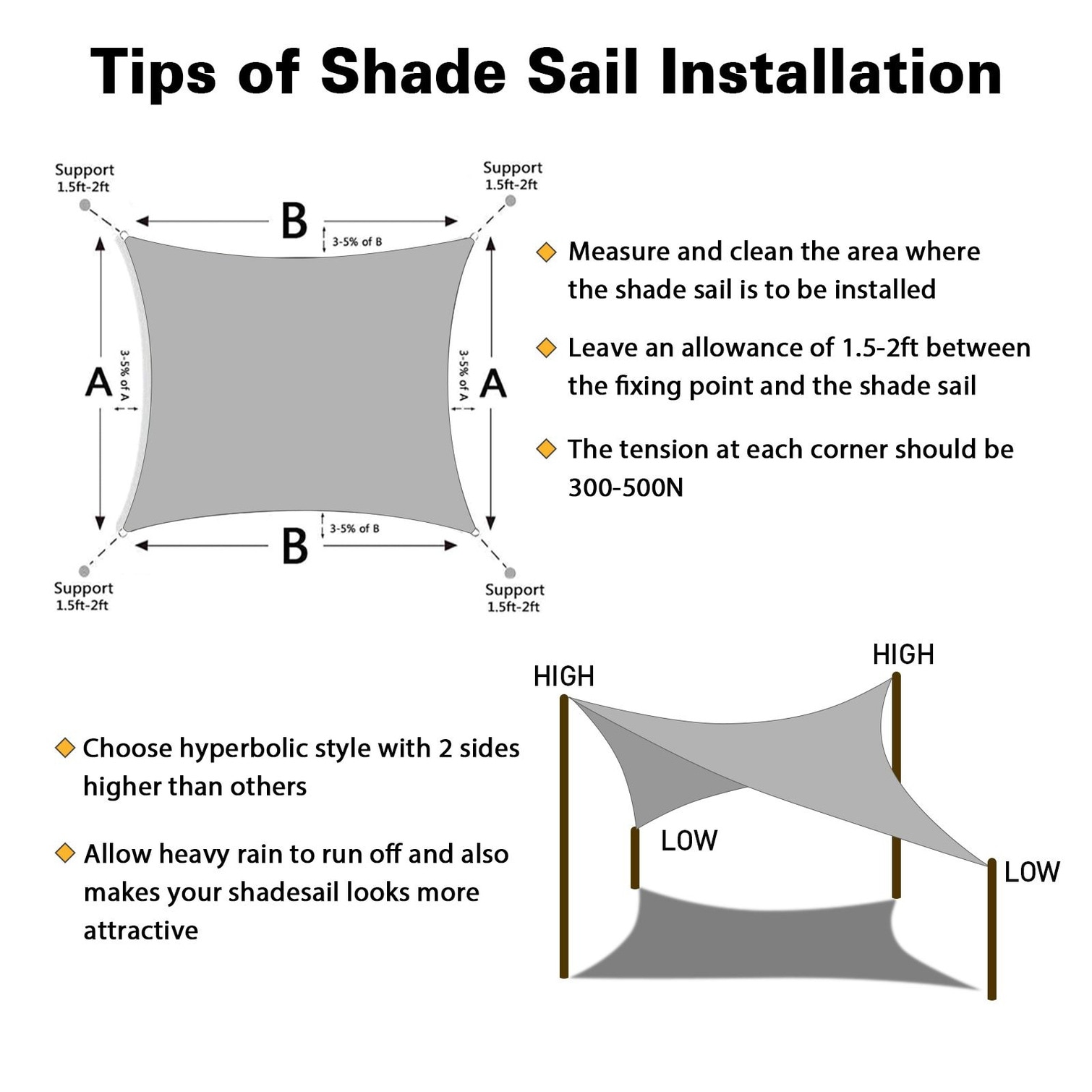 Naturefalls V8PGW90D48E7 Shade-Sails-Fabric - View #7