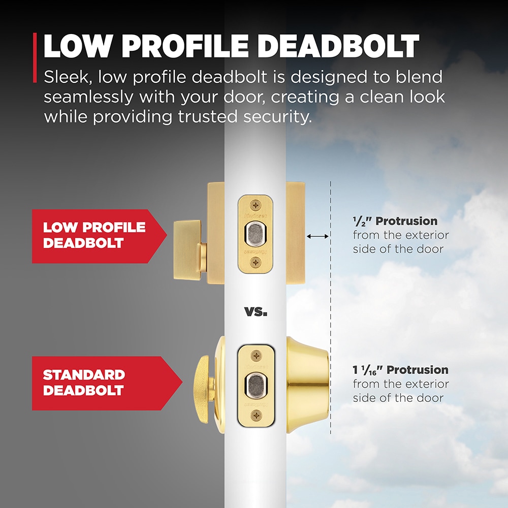 Kwikset 98180-031 handlesets - View #4