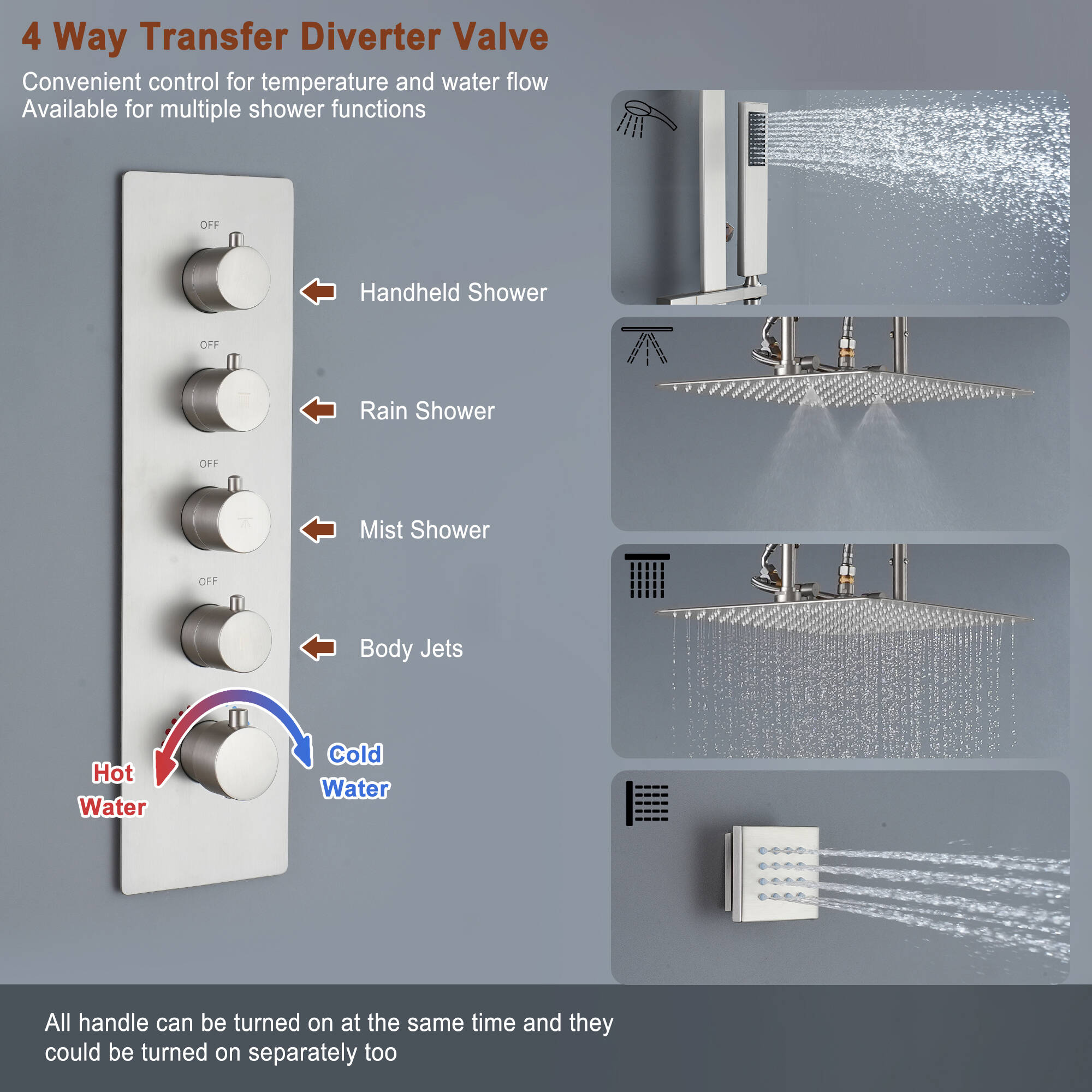 Clihome RCH-BAS8519B Showerhead-Bar-Panels - View #8