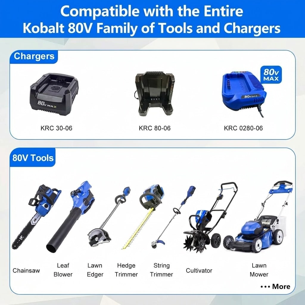 Adrinfly LAD0417P28 Cordless-Ope-Batteries - View #4