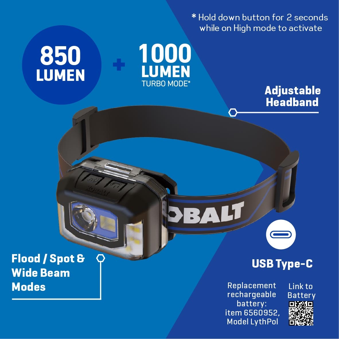 Kobalt KH850DP headlamps - View #2