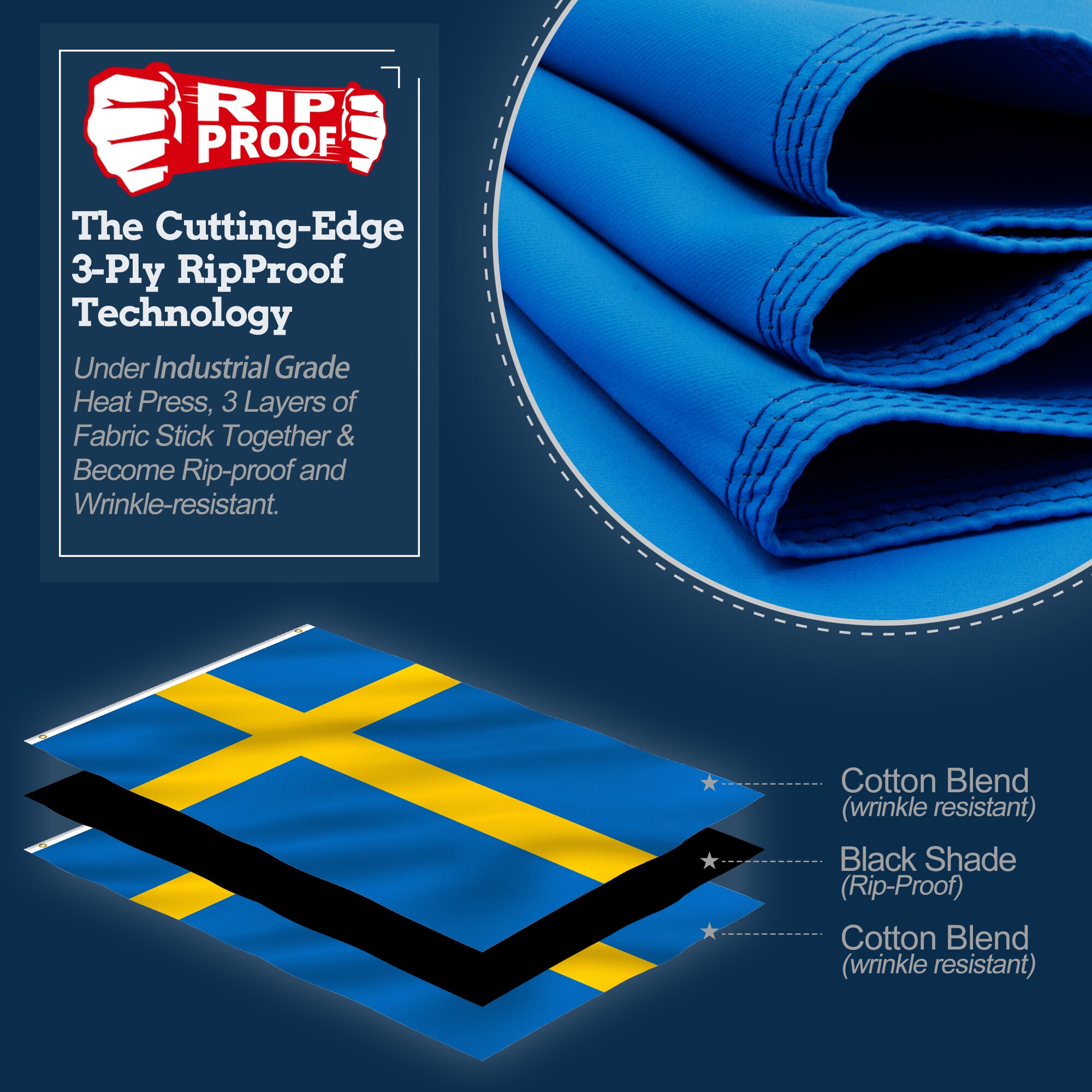 Rip-Proof Double Sided 3-Ply Sweden Flag 3x5 Foot