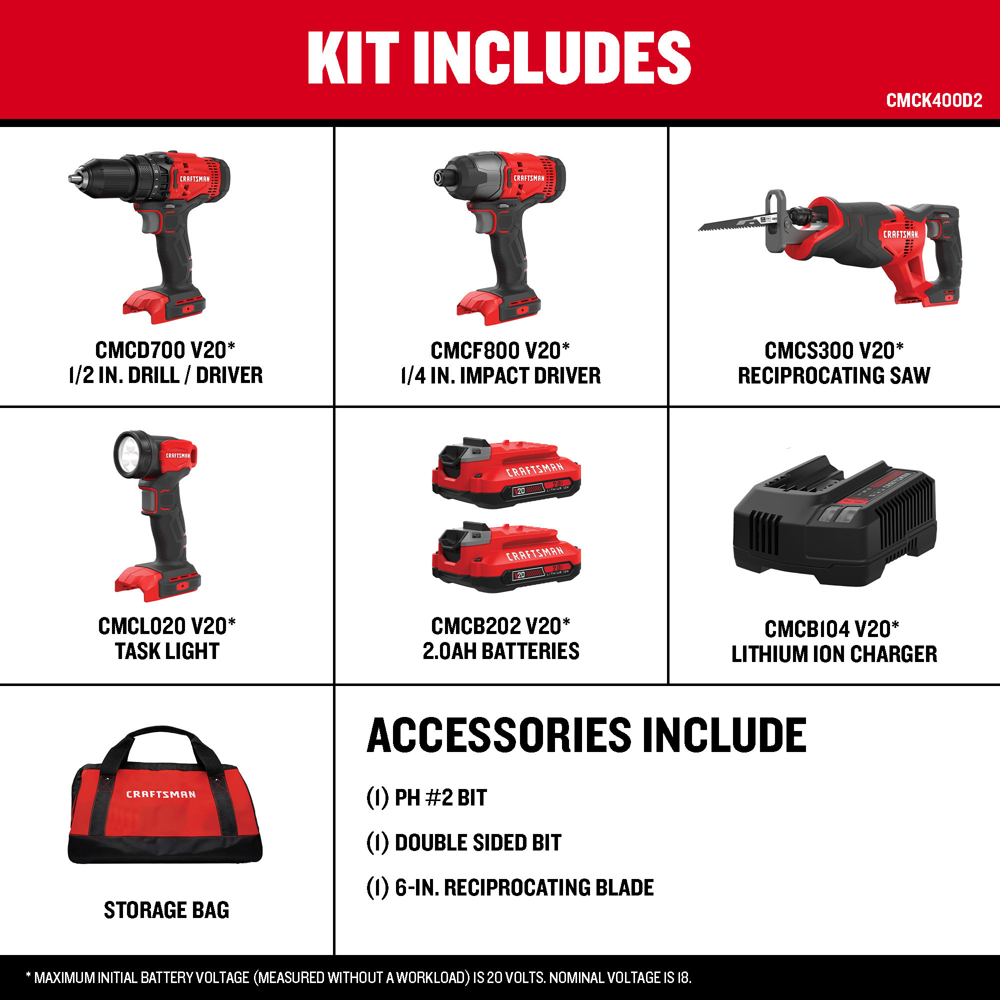 CRAFTSMAN V20 4-Tool Power Tool Combo Kit with Soft Case (2