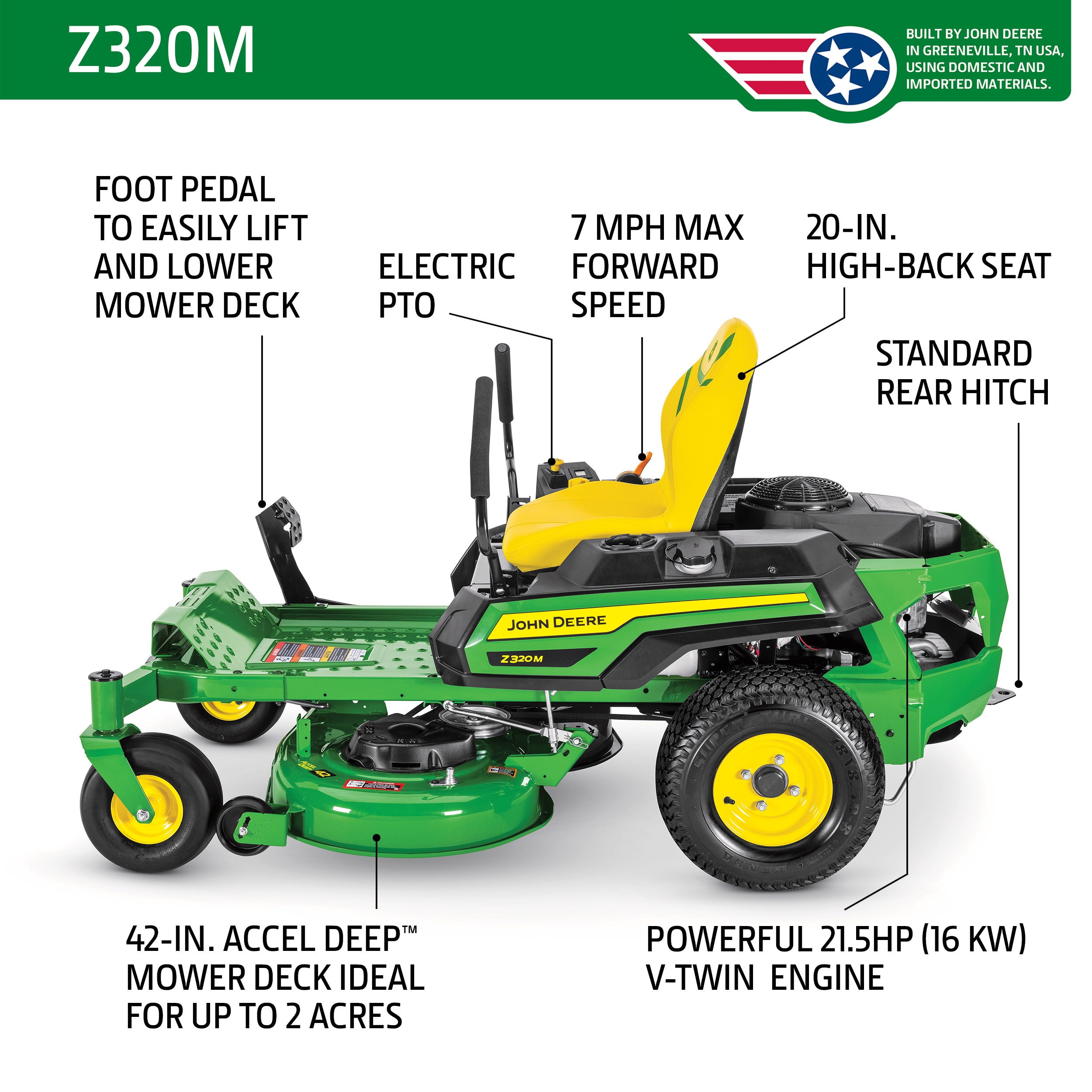 John Deere BG21299 Zero-Turn-Mowers - View #4
