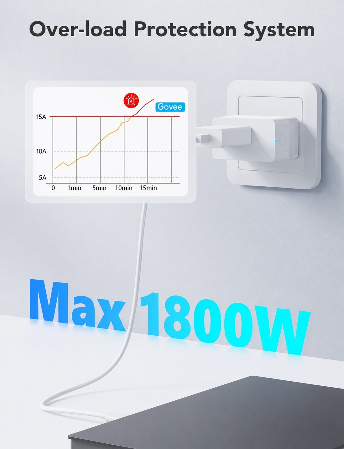 Afoxsos LAF0718F086 Iris-Smart-Plug - View #6