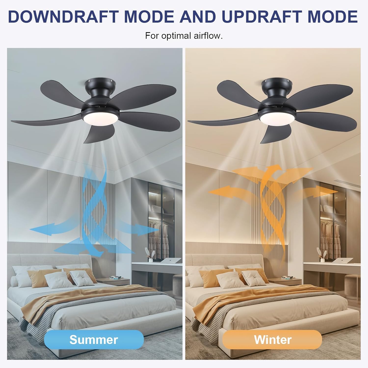 Kviflon LS8239-42BK Ceiling-Fans - View #3
