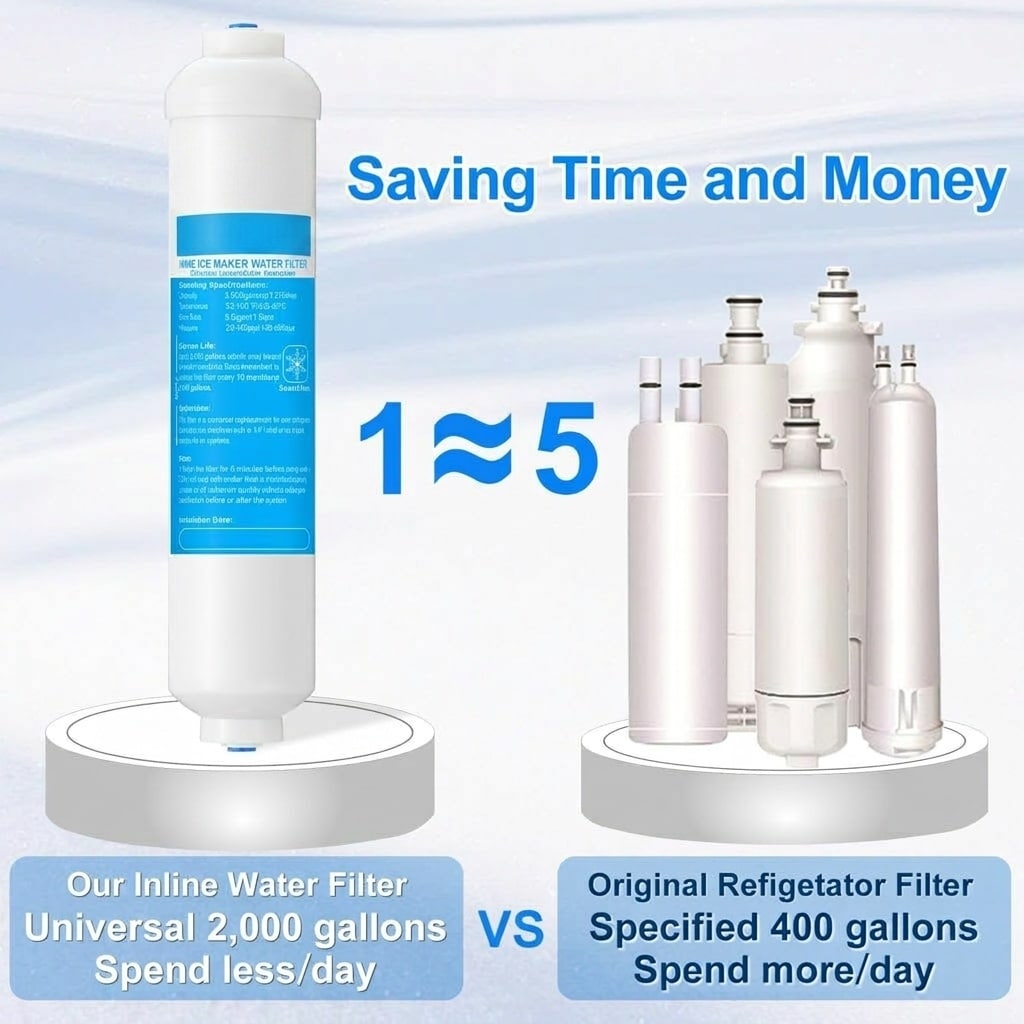 Anqtovp LAN0523N017 Refrigerator-Water-Filters - View #3