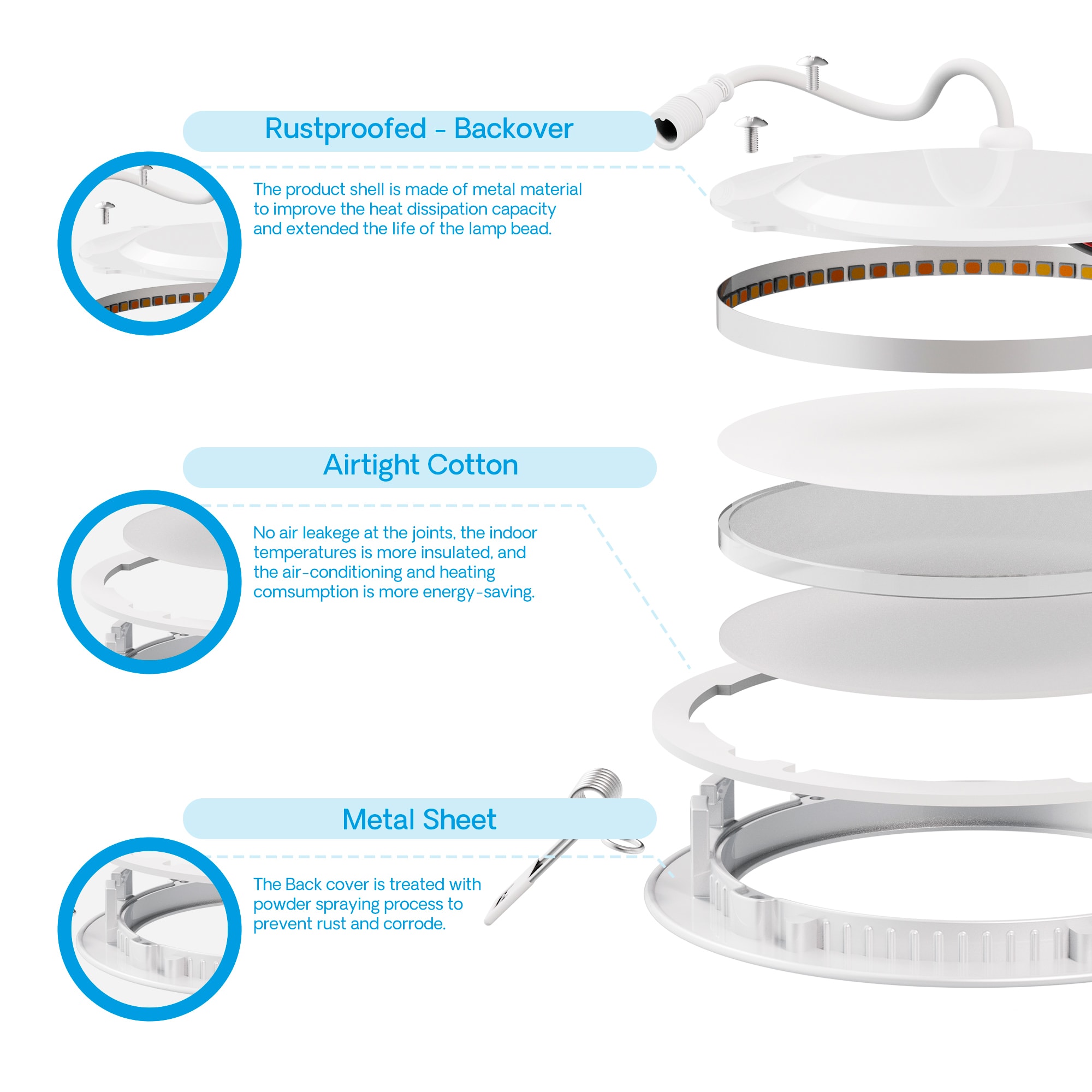 Infibrite IB-001-1-9W-HL Led-Retrofit-Downlight - View #11