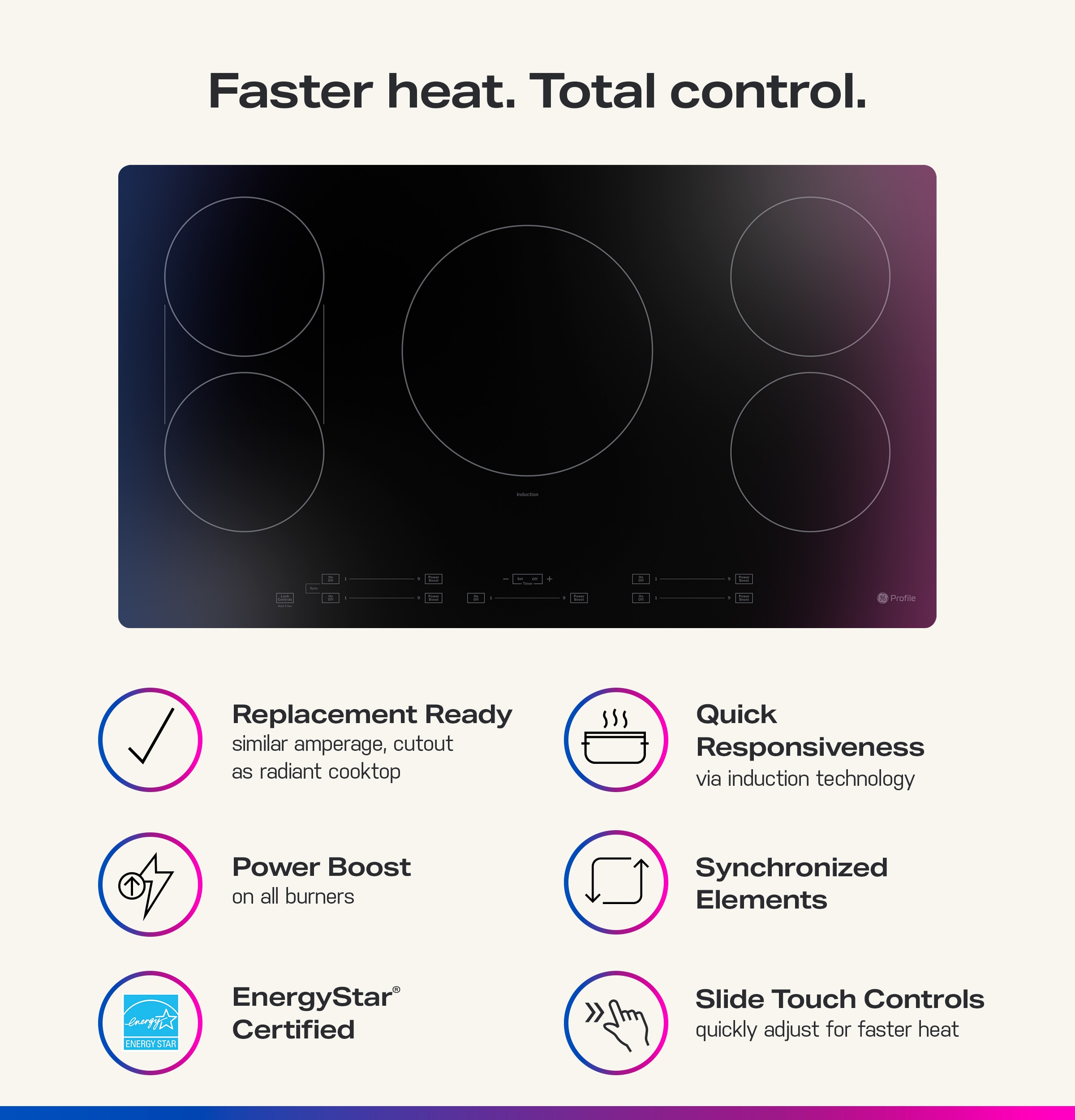 GE PHP6036DWBB Induction-Cooktops - View #11